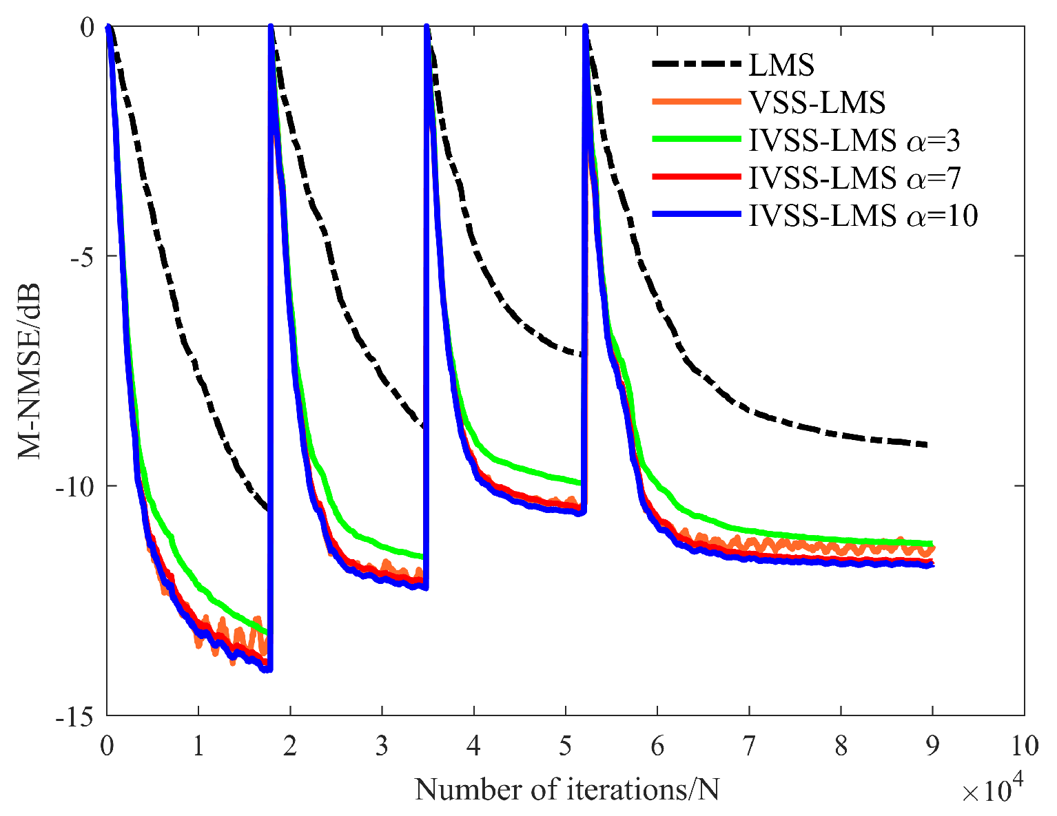 Remotesensing 14 02924 g019