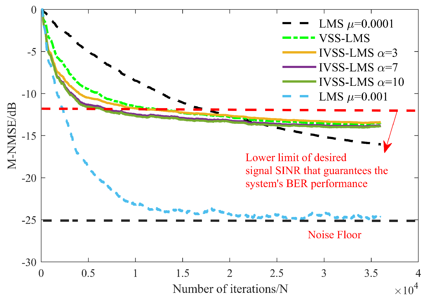 Remotesensing 14 02924 g025