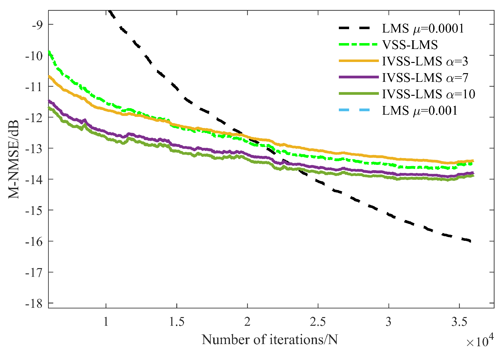 Remotesensing 14 02924 g026