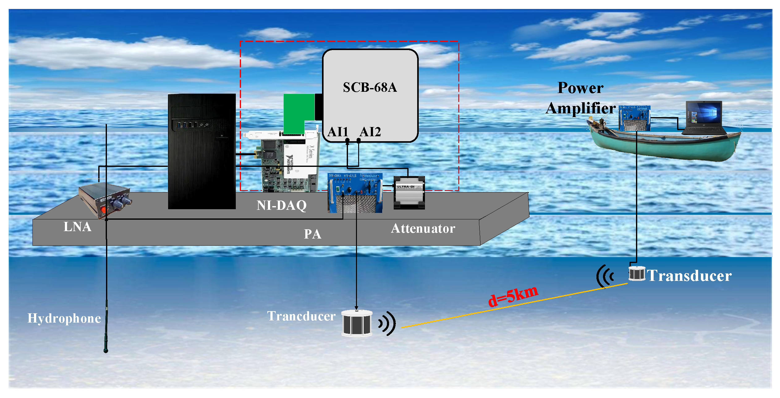 Remotesensing 14 02924 g027