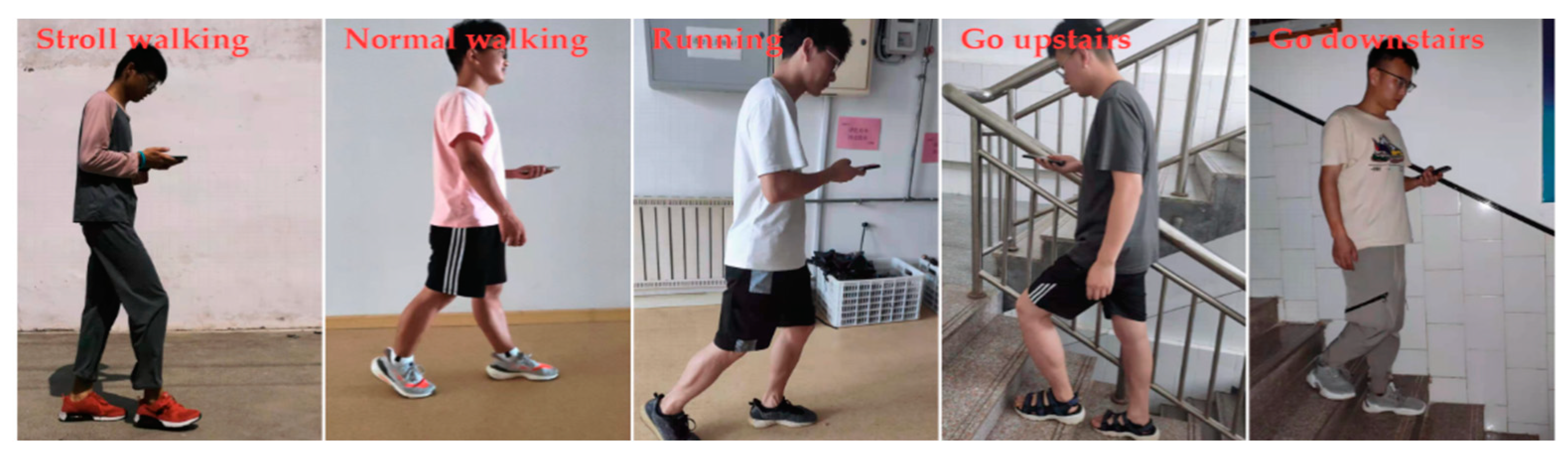 Remotesensing 14 02926 g012 Remotesensing 14 02926 g012