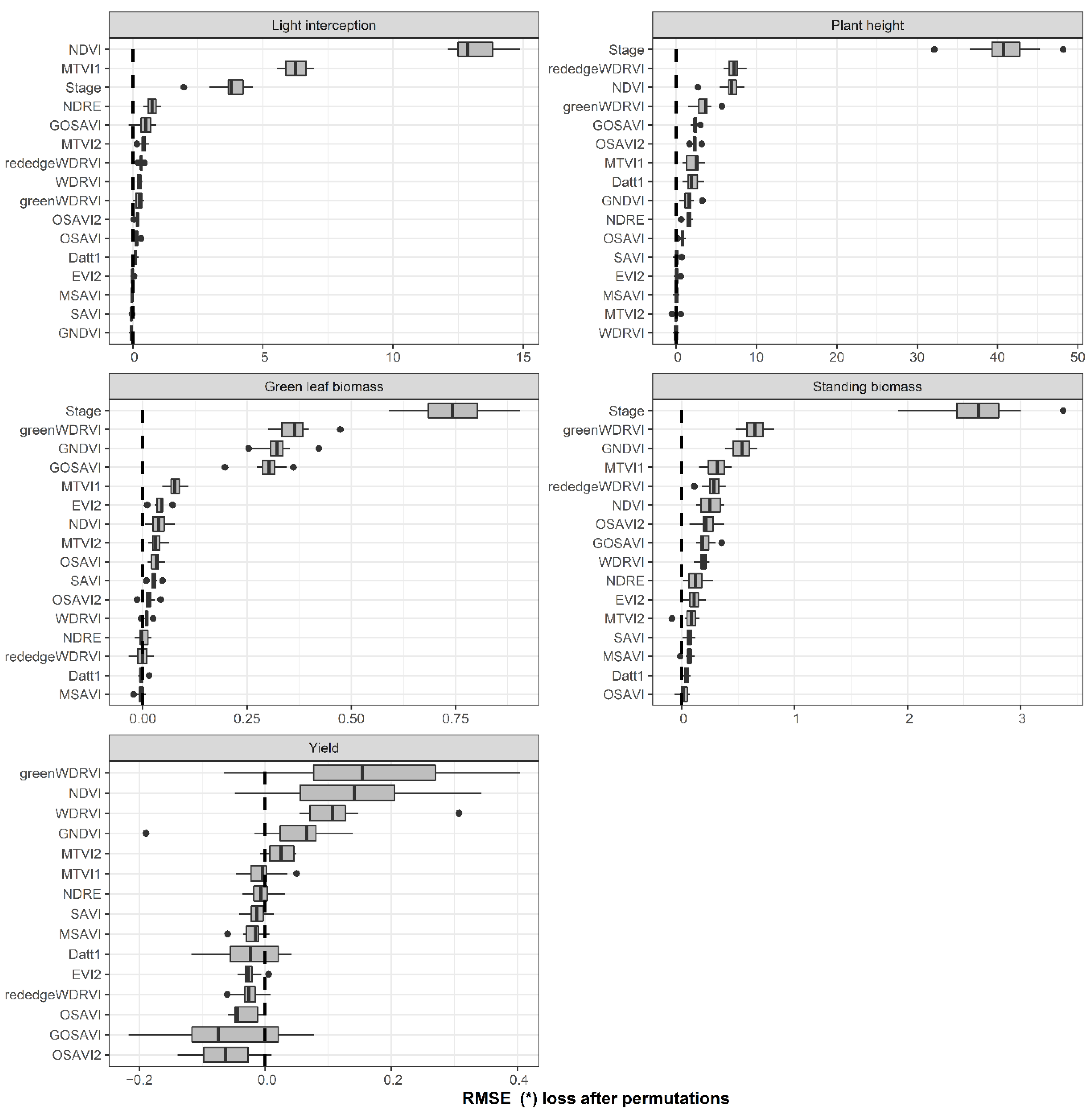 Remotesensing 14 02927 g003 Remotesensing 14 02927 g003