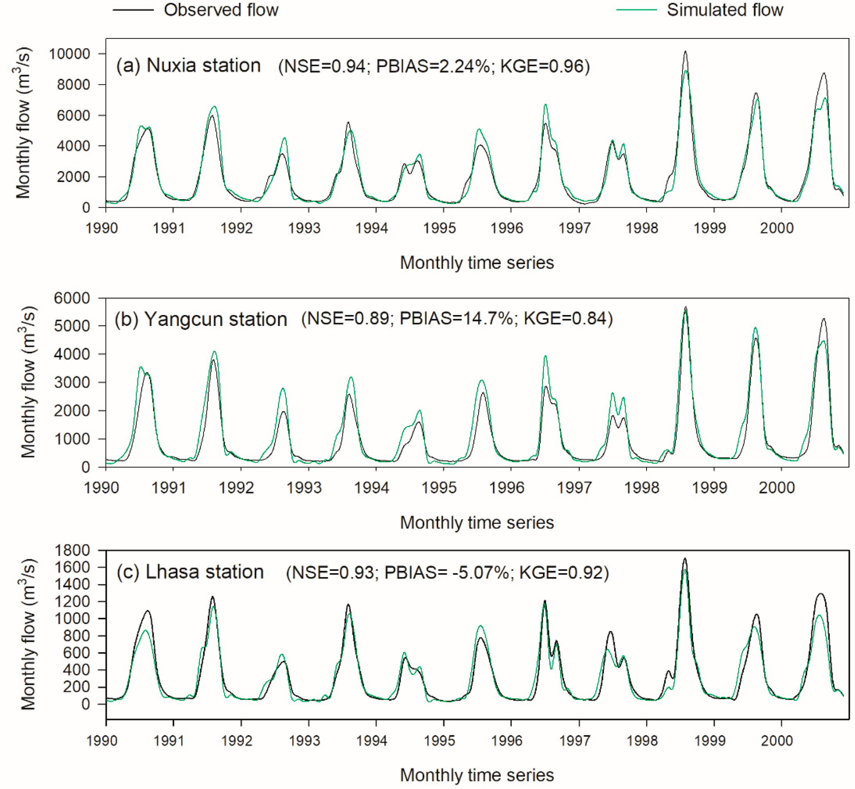 Remotesensing 14 02936 g009