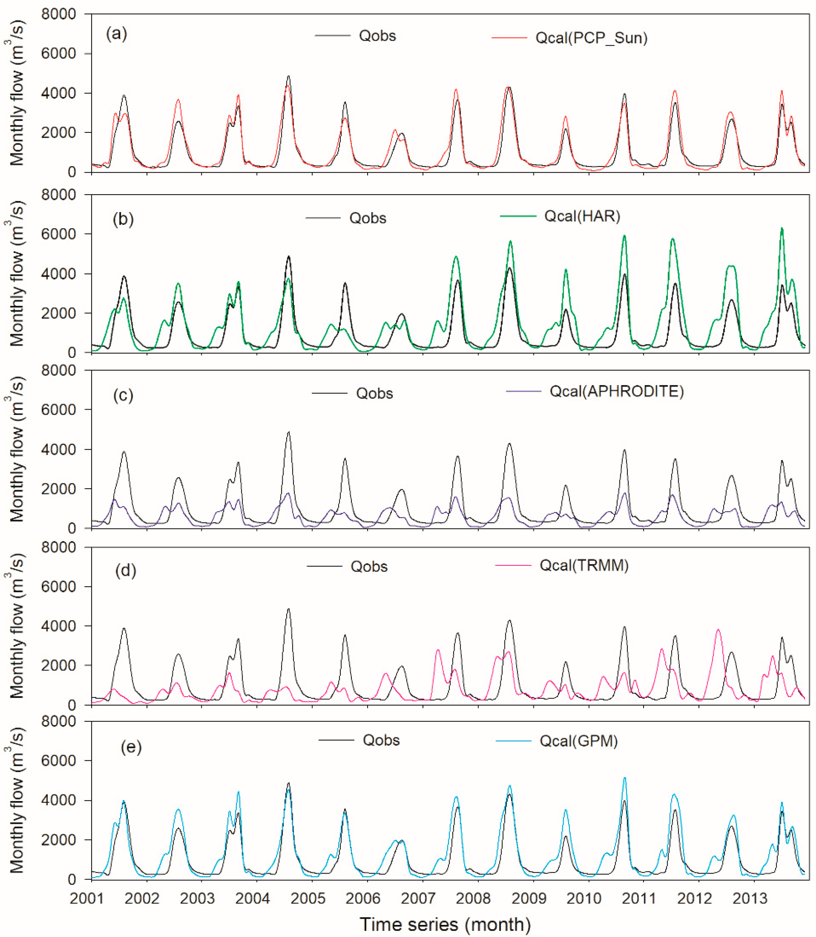 Remotesensing 14 02936 g011