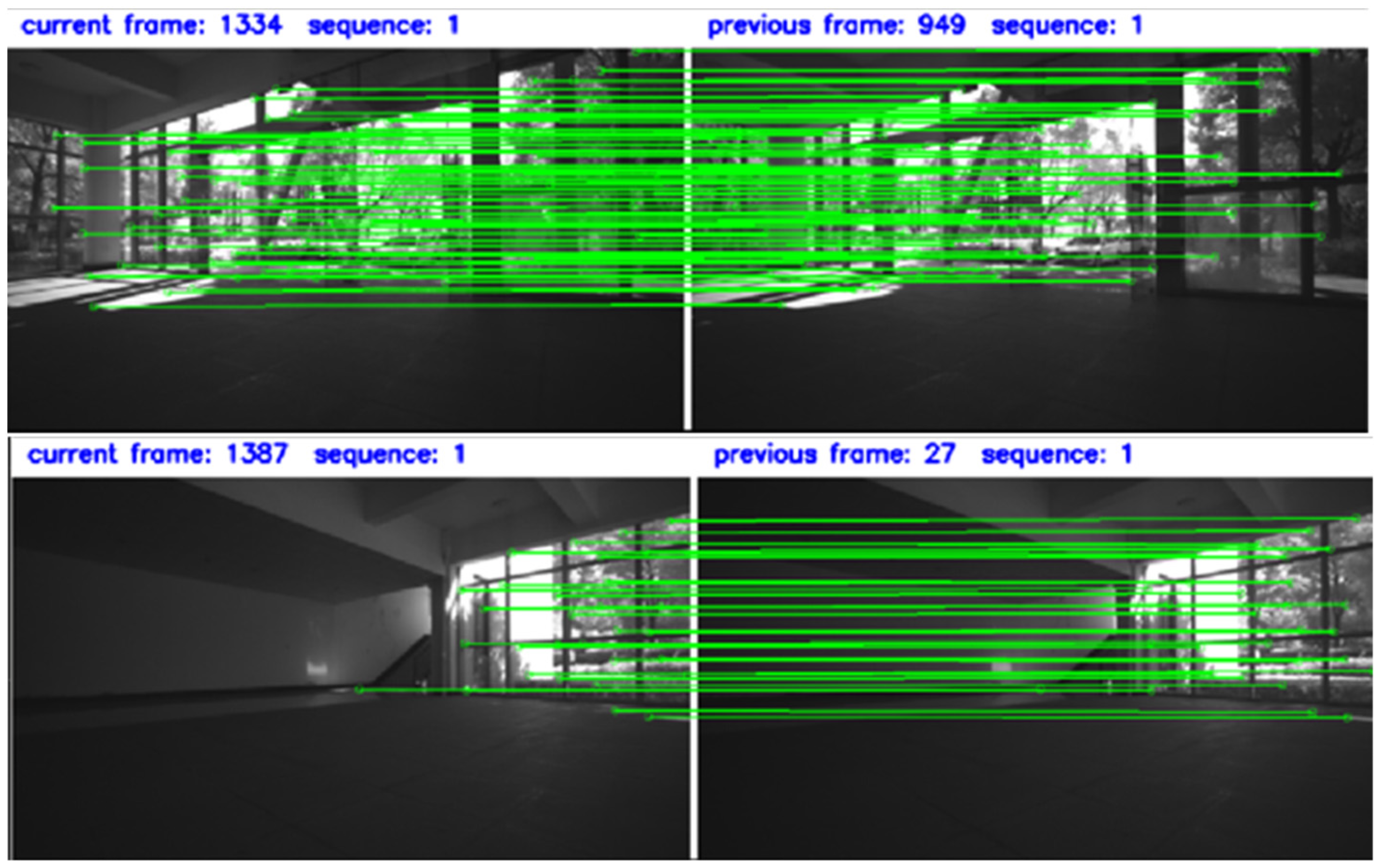 Remotesensing 14 02945 g009
