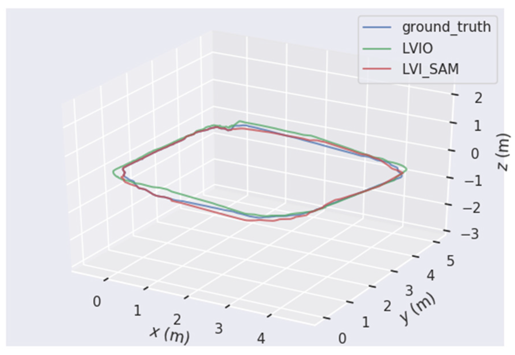 Remotesensing 14 02945 g016