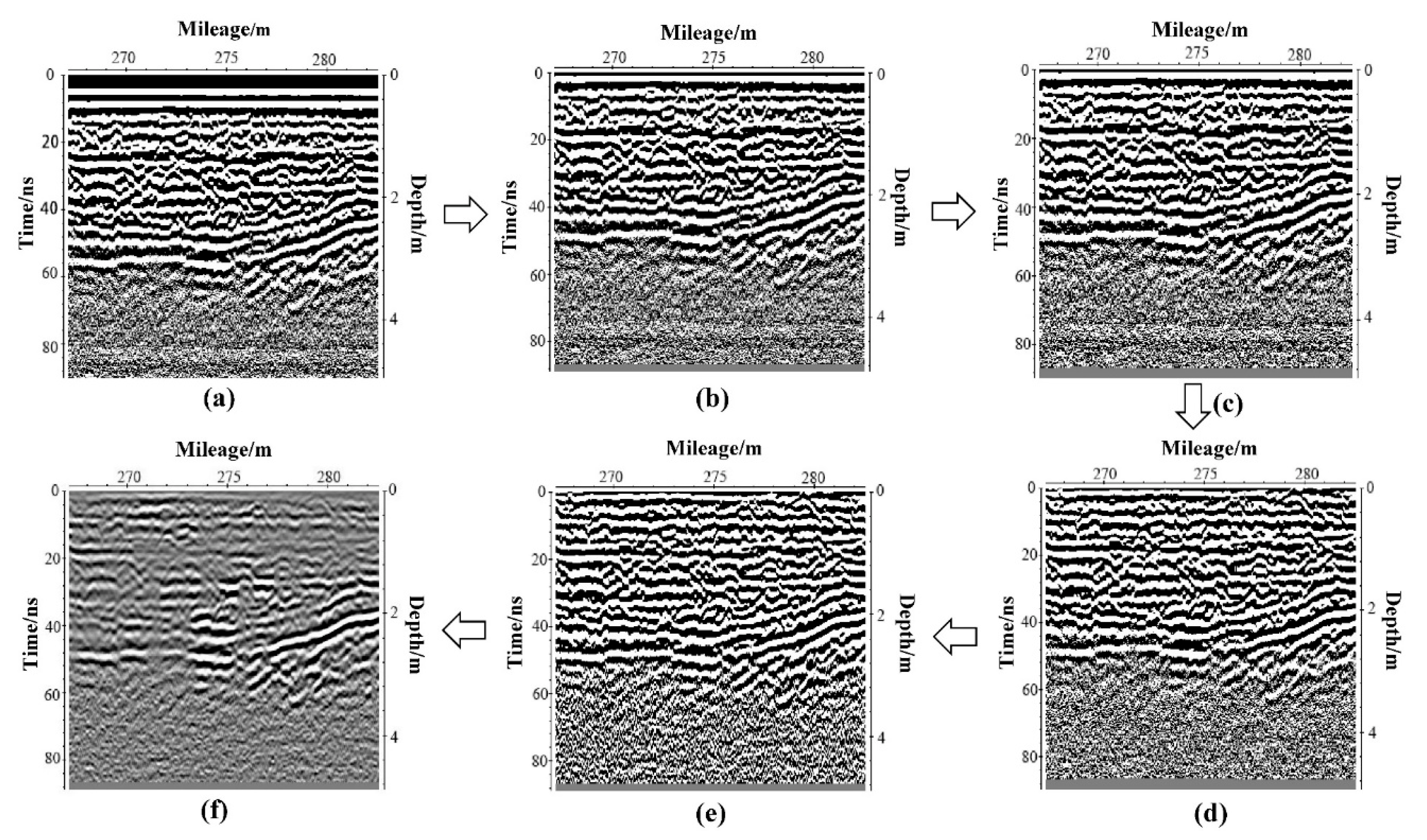 Remotesensing 14 02950 g007