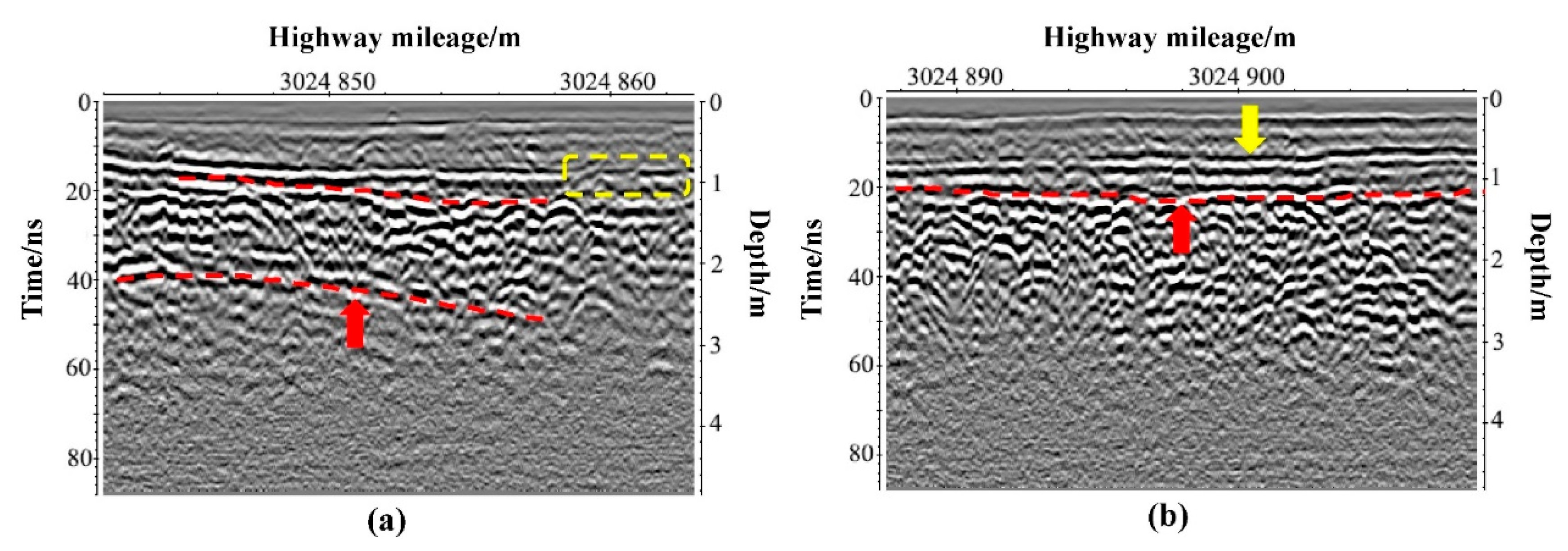 Remotesensing 14 02950 g010