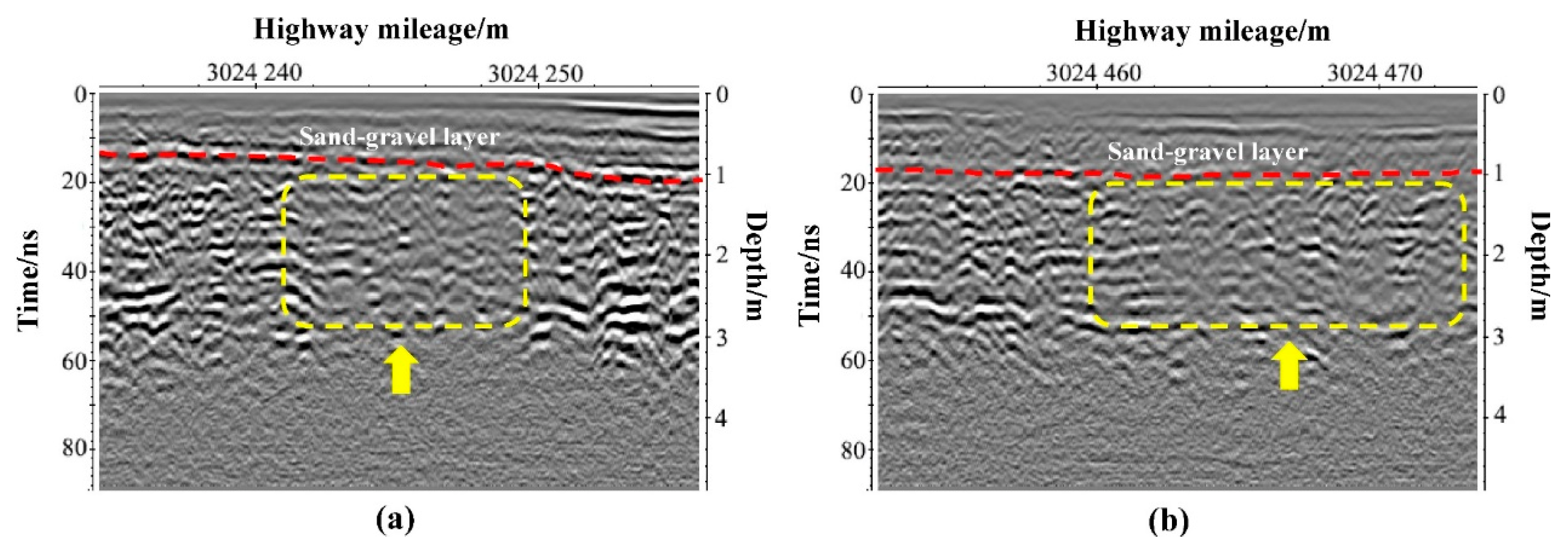 Remotesensing 14 02950 g011
