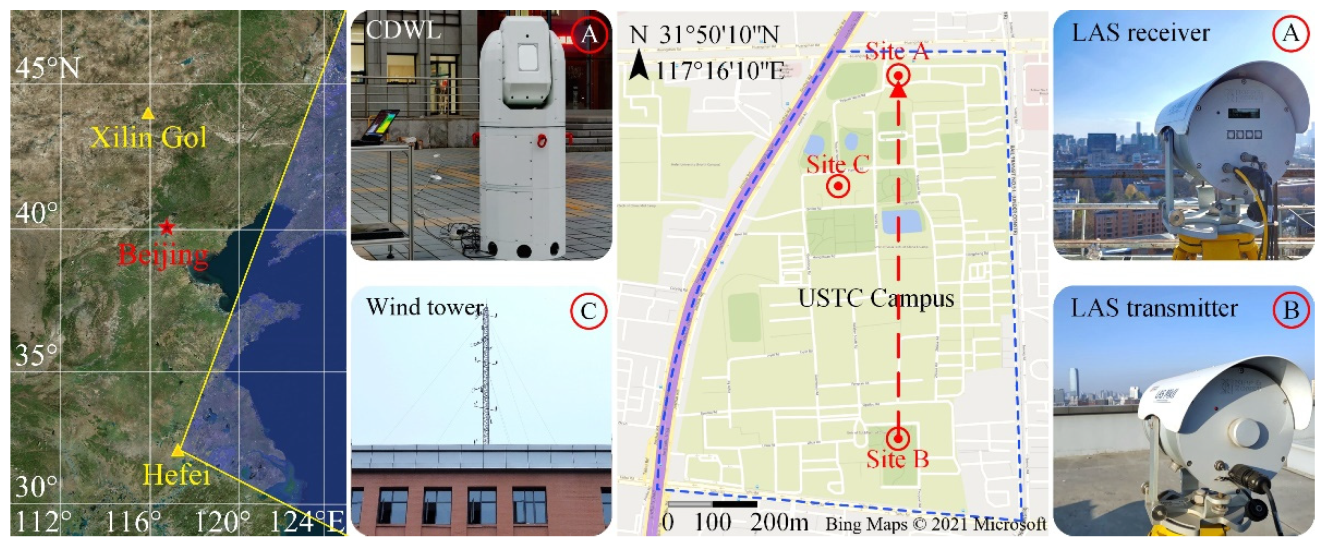 Remotesensing 14 02951 g001 Remotesensing 14 02951 g001