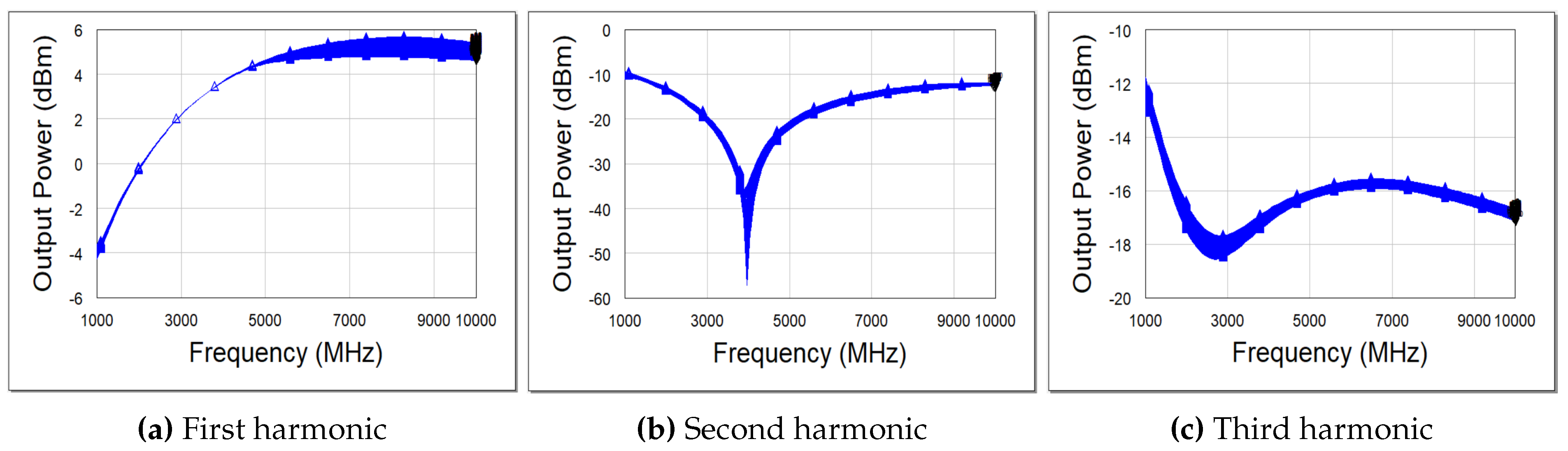 Remotesensing 14 02953 g004