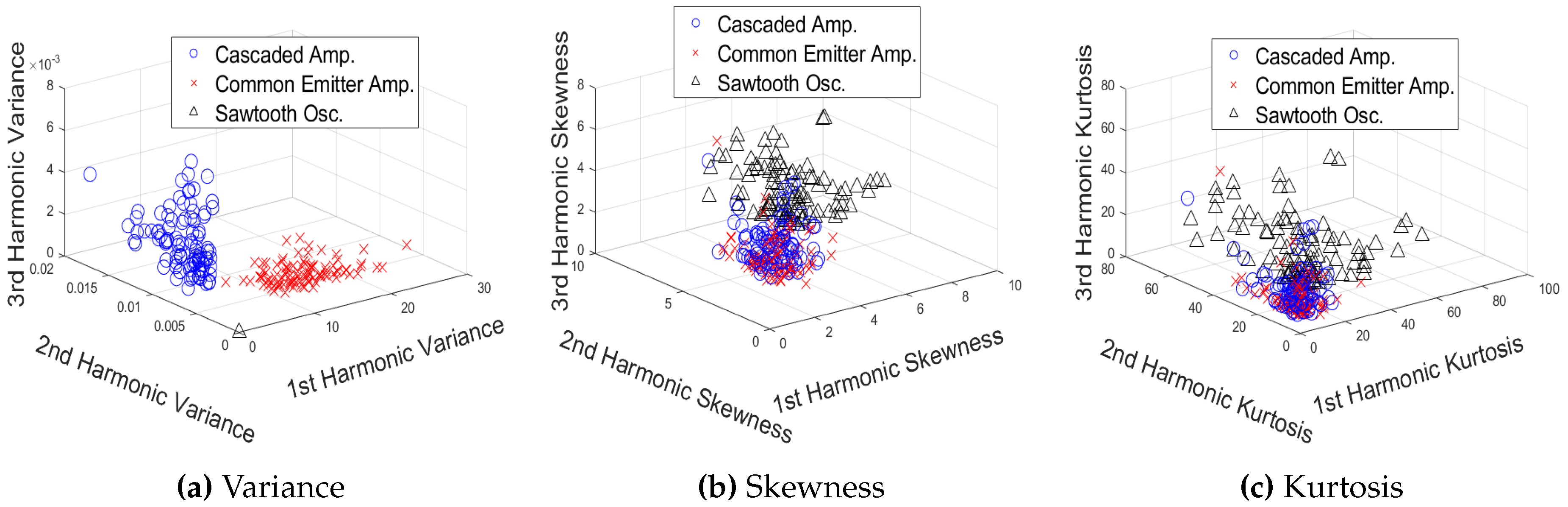 Remotesensing 14 02953 g006