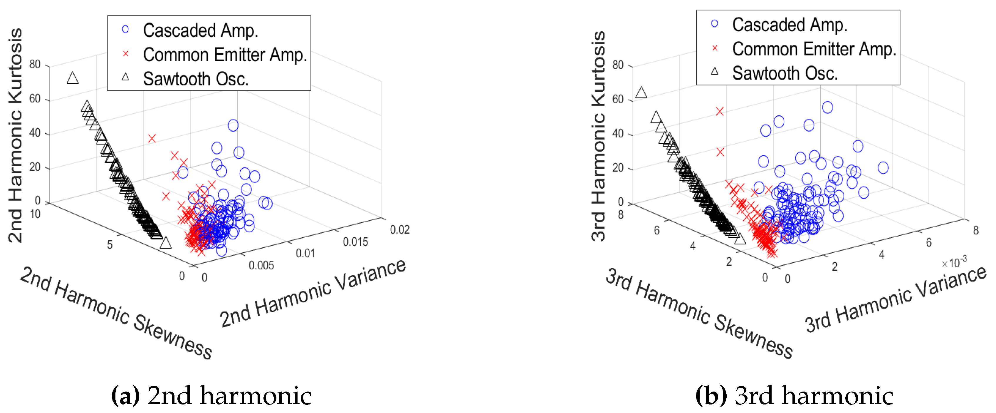 Remotesensing 14 02953 g009