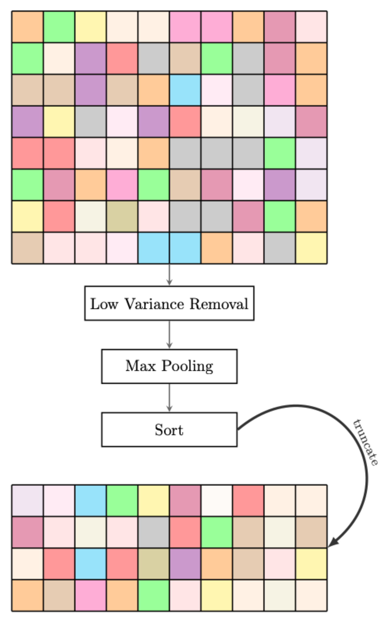 Remotesensing 14 02955 g006 Remotesensing 14 02955 g006