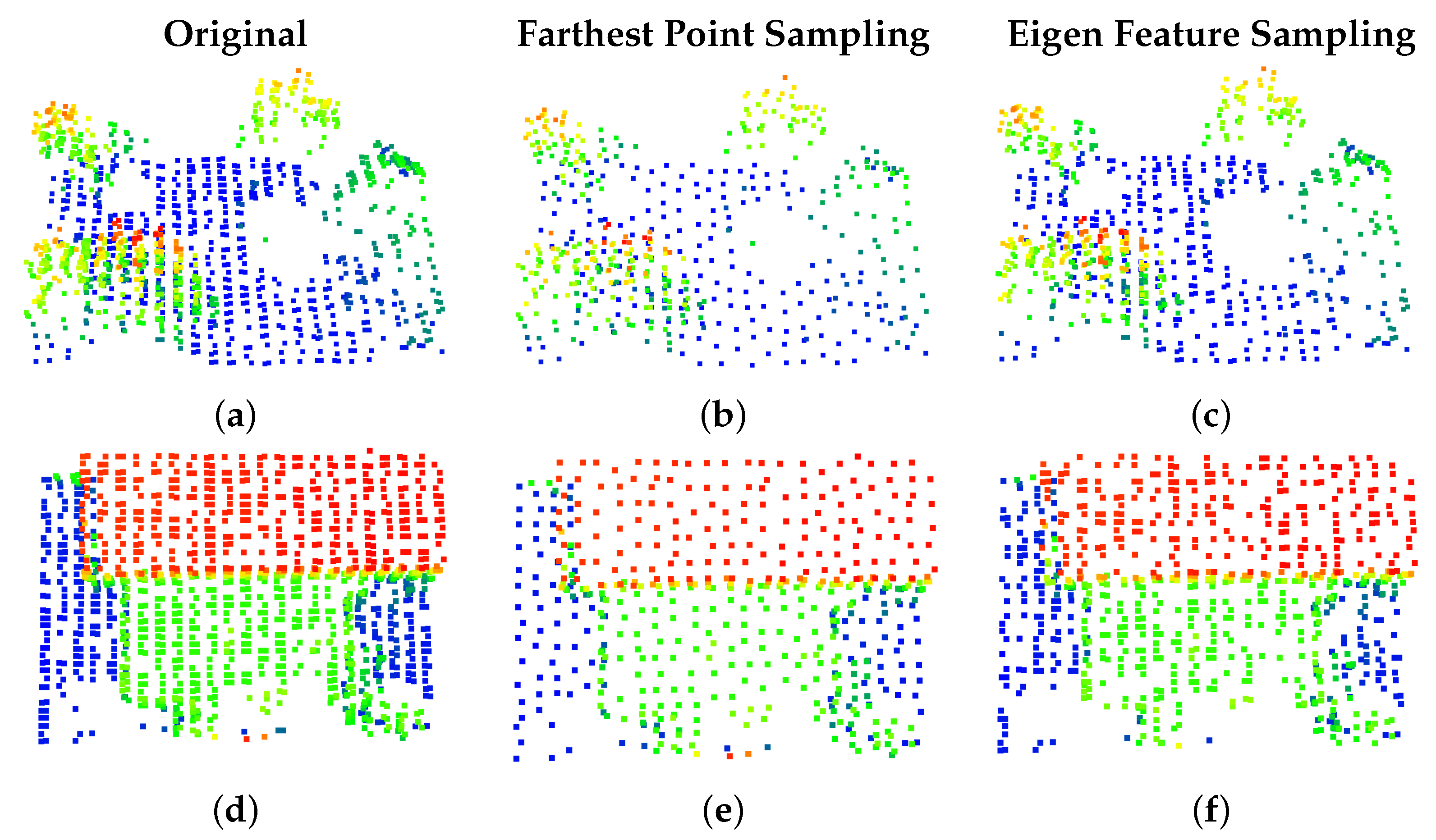 Remotesensing 14 02955 g007 Remotesensing 14 02955 g007