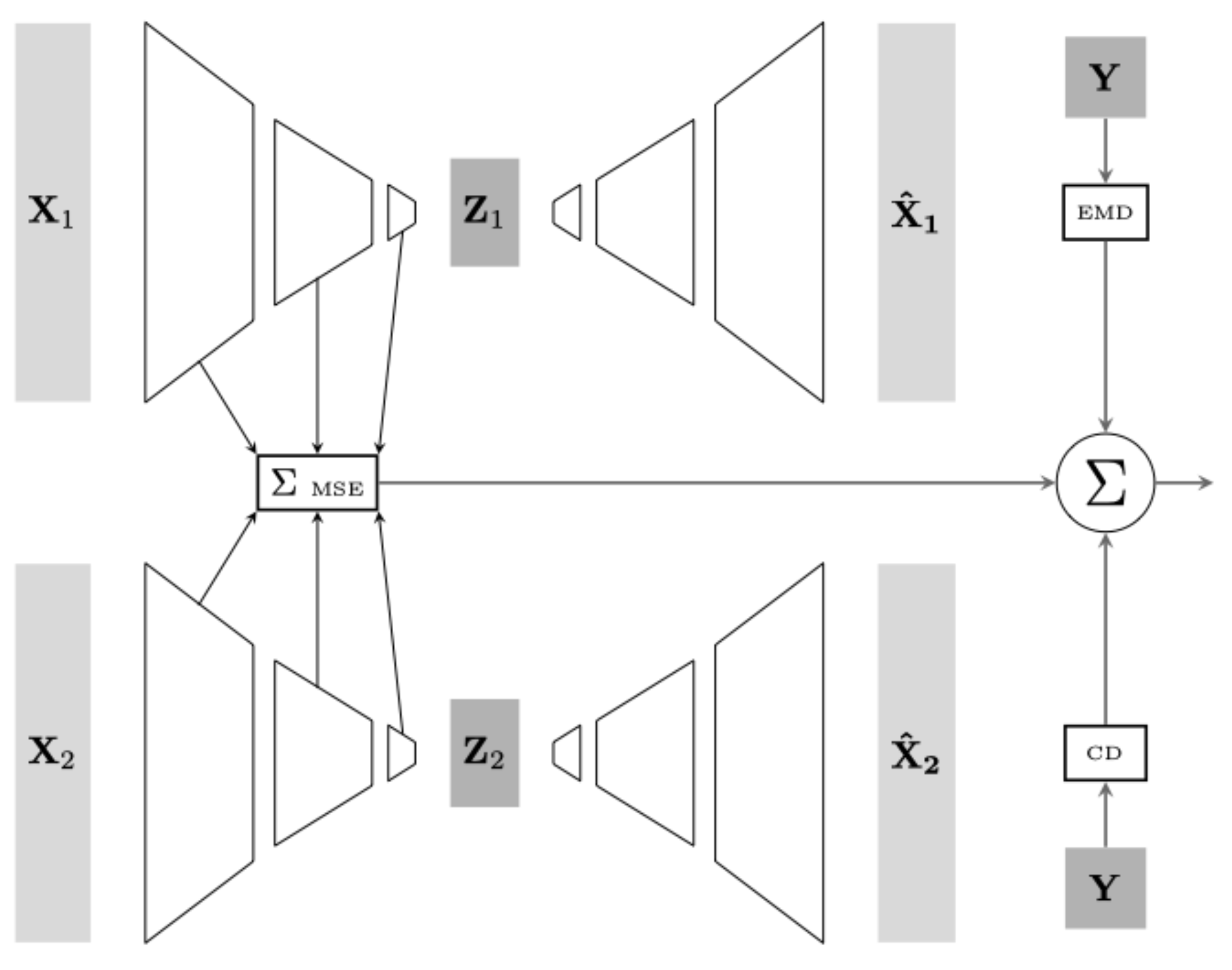 Remotesensing 14 02955 g009 Remotesensing 14 02955 g009