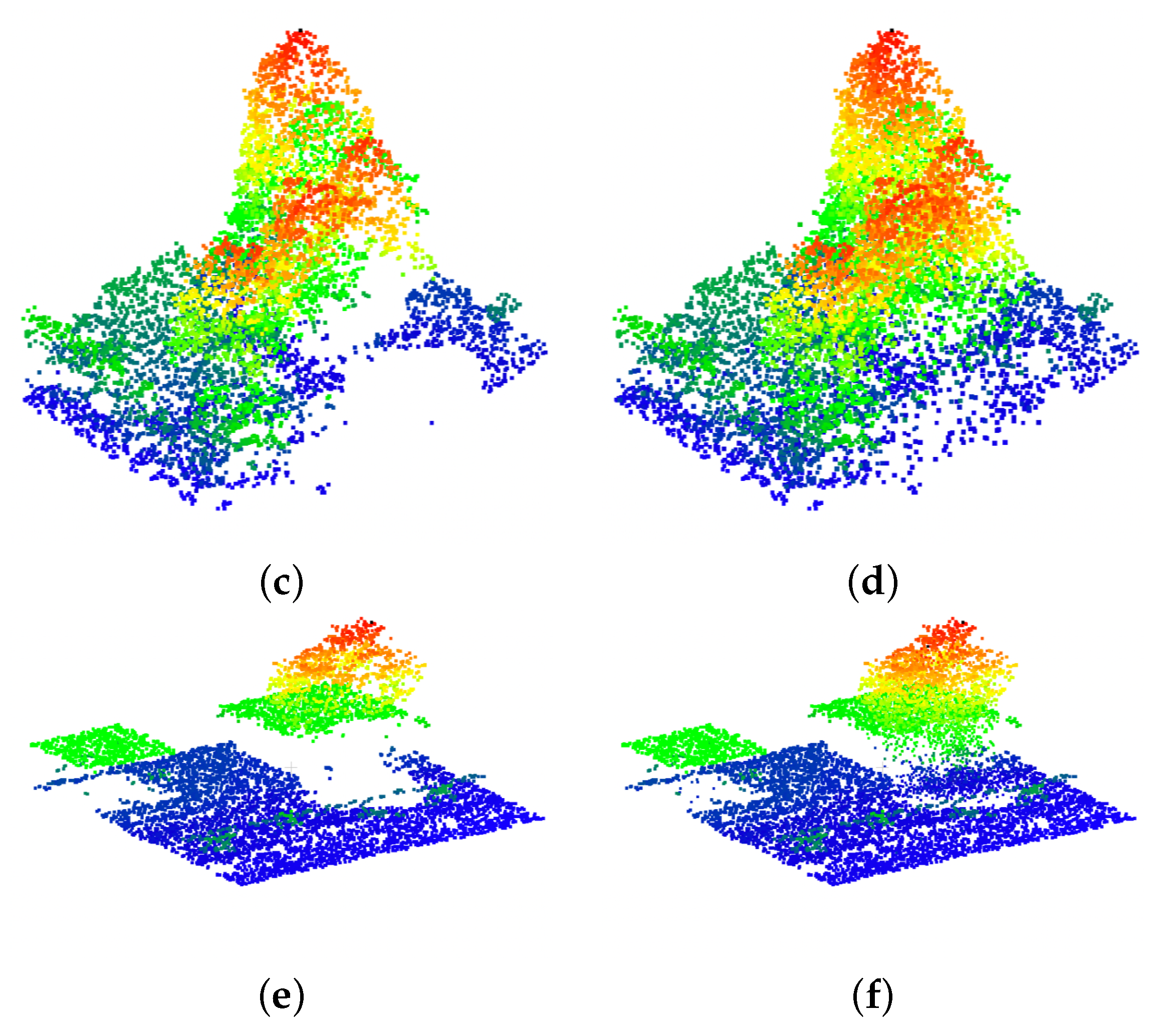 Remotesensing 14 02955 g010b Remotesensing 14 02955 g010b