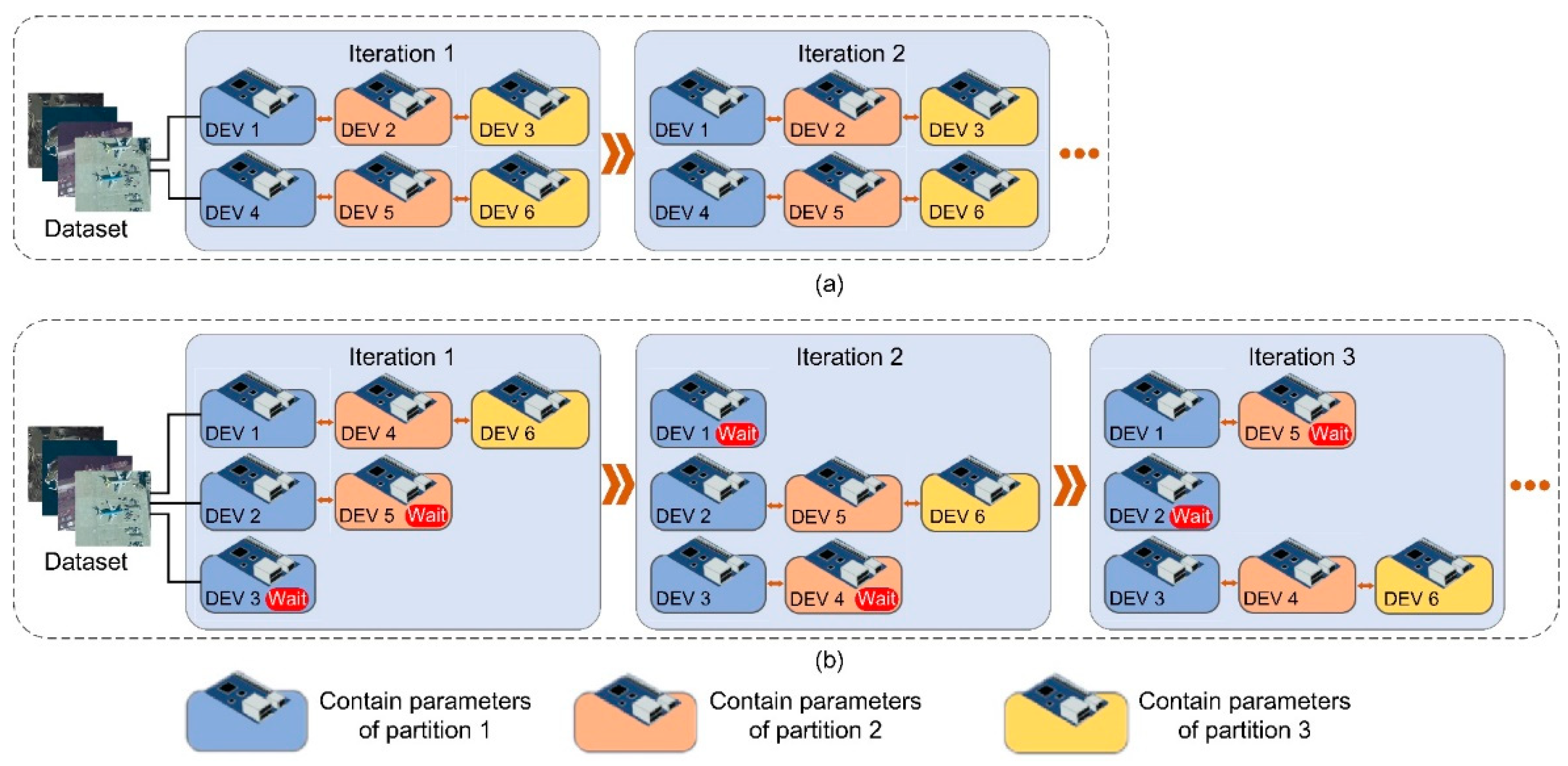 Remotesensing 14 02956 g004