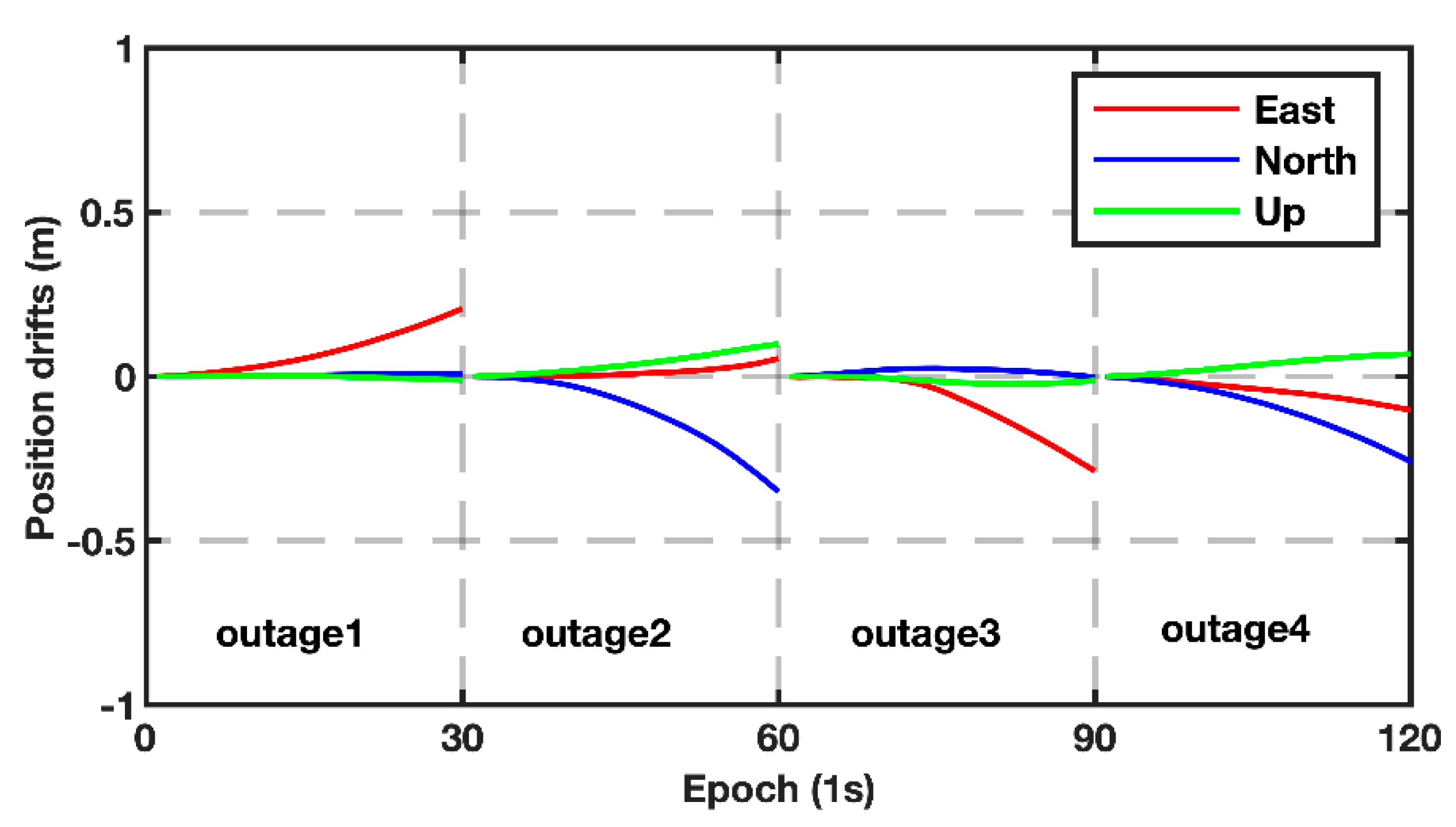 Remotesensing 14 02957 g006