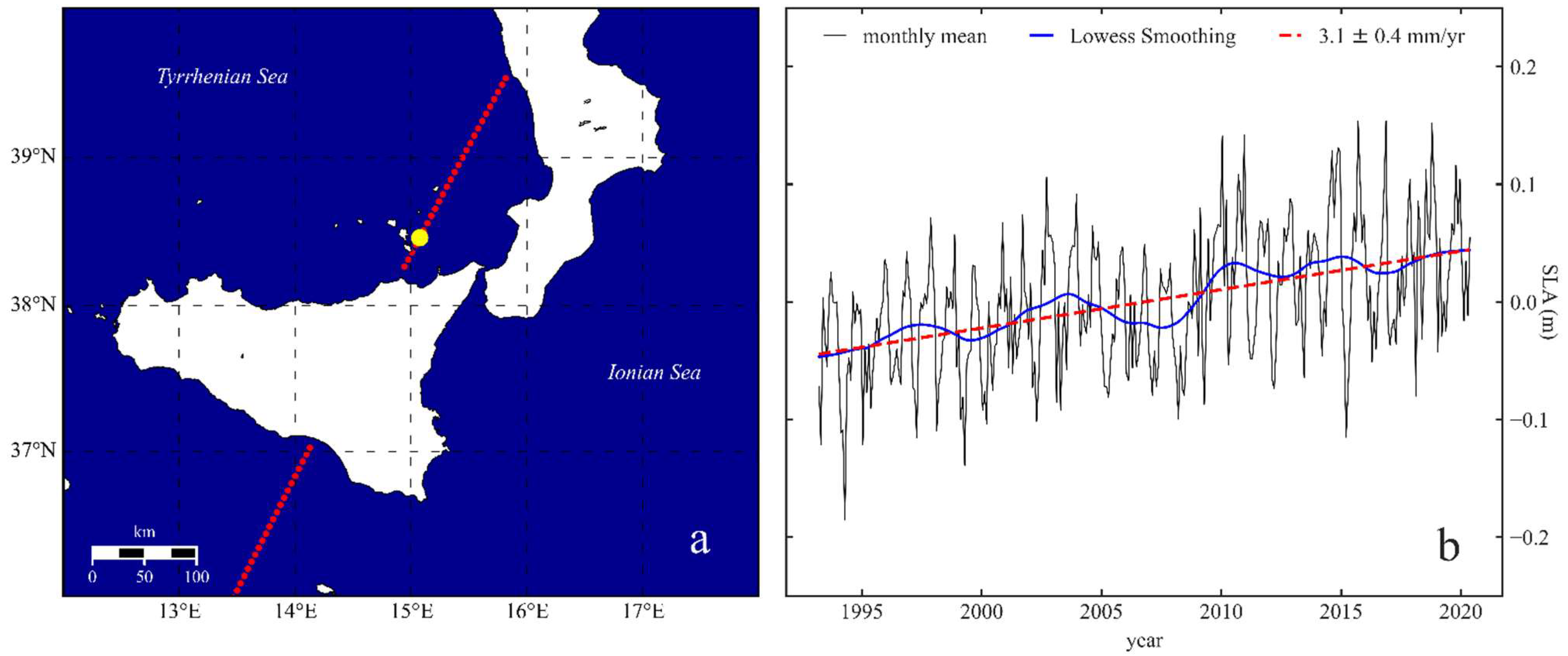 Remotesensing 14 02960 g003