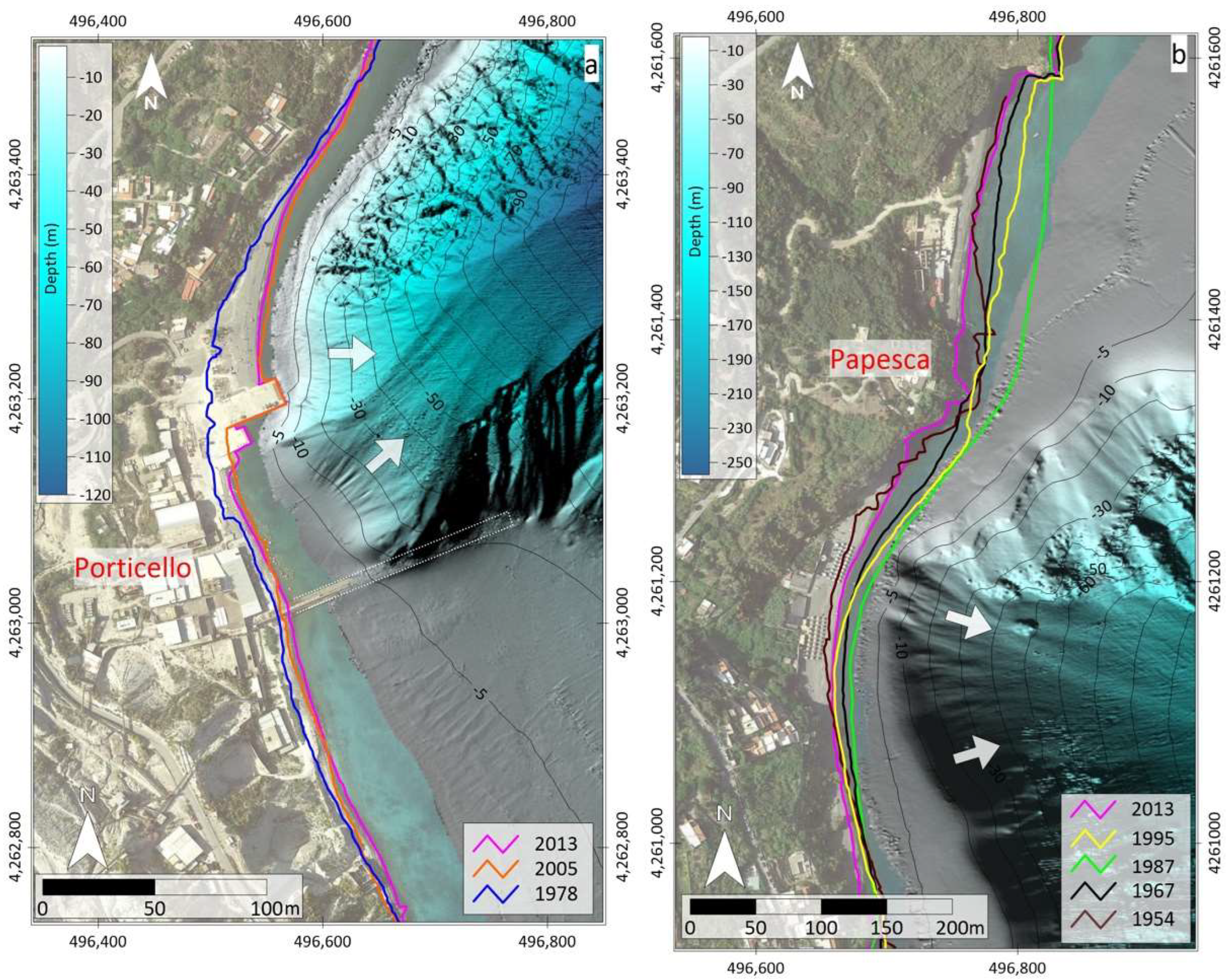 Remotesensing 14 02960 g007