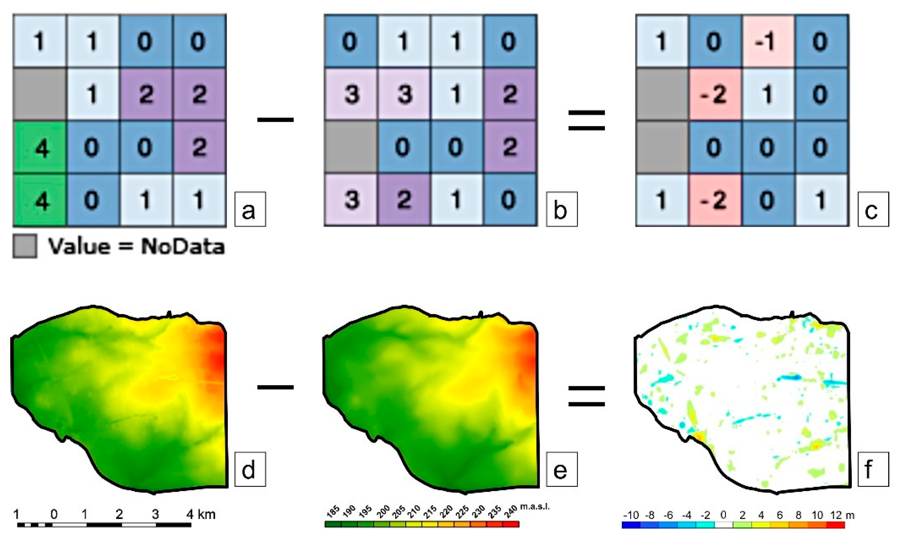 Remotesensing 14 02961 g008