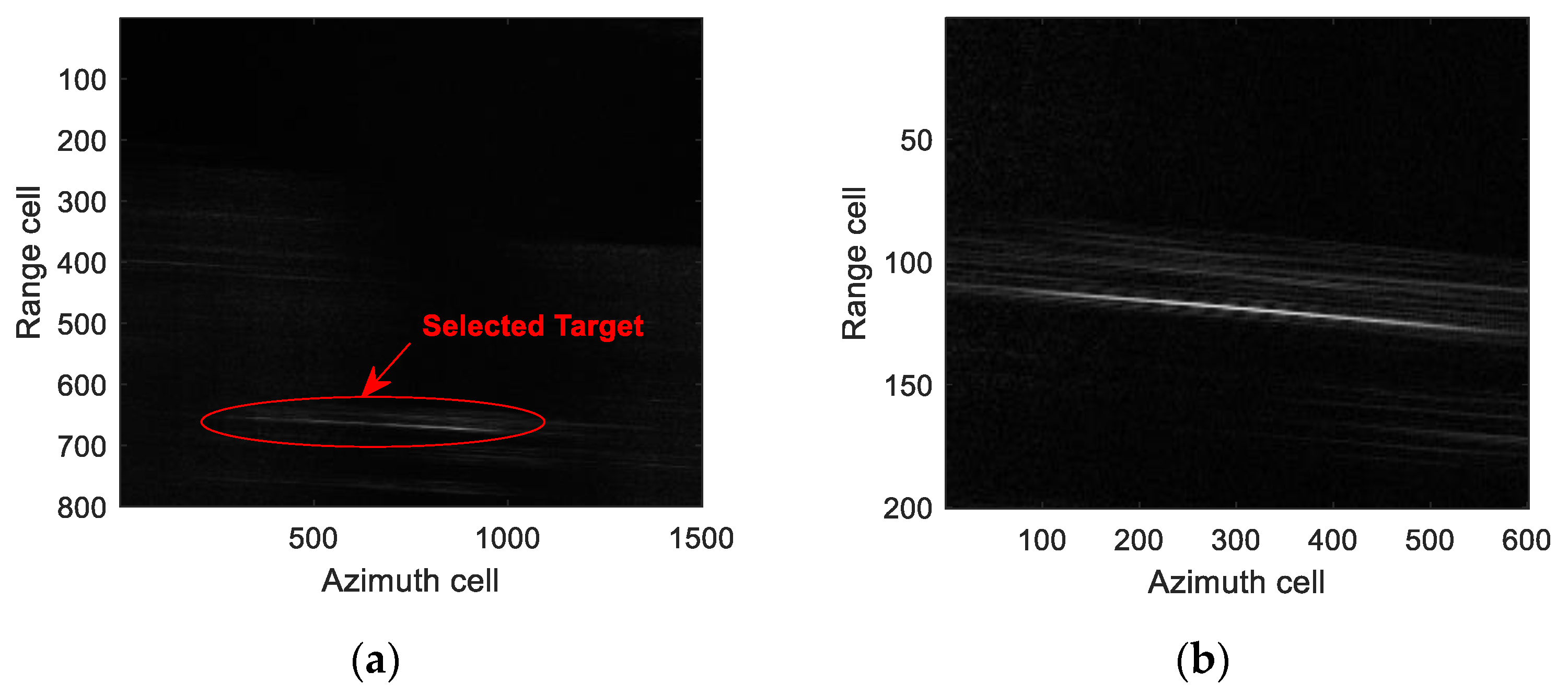Remotesensing 14 02965 g009a