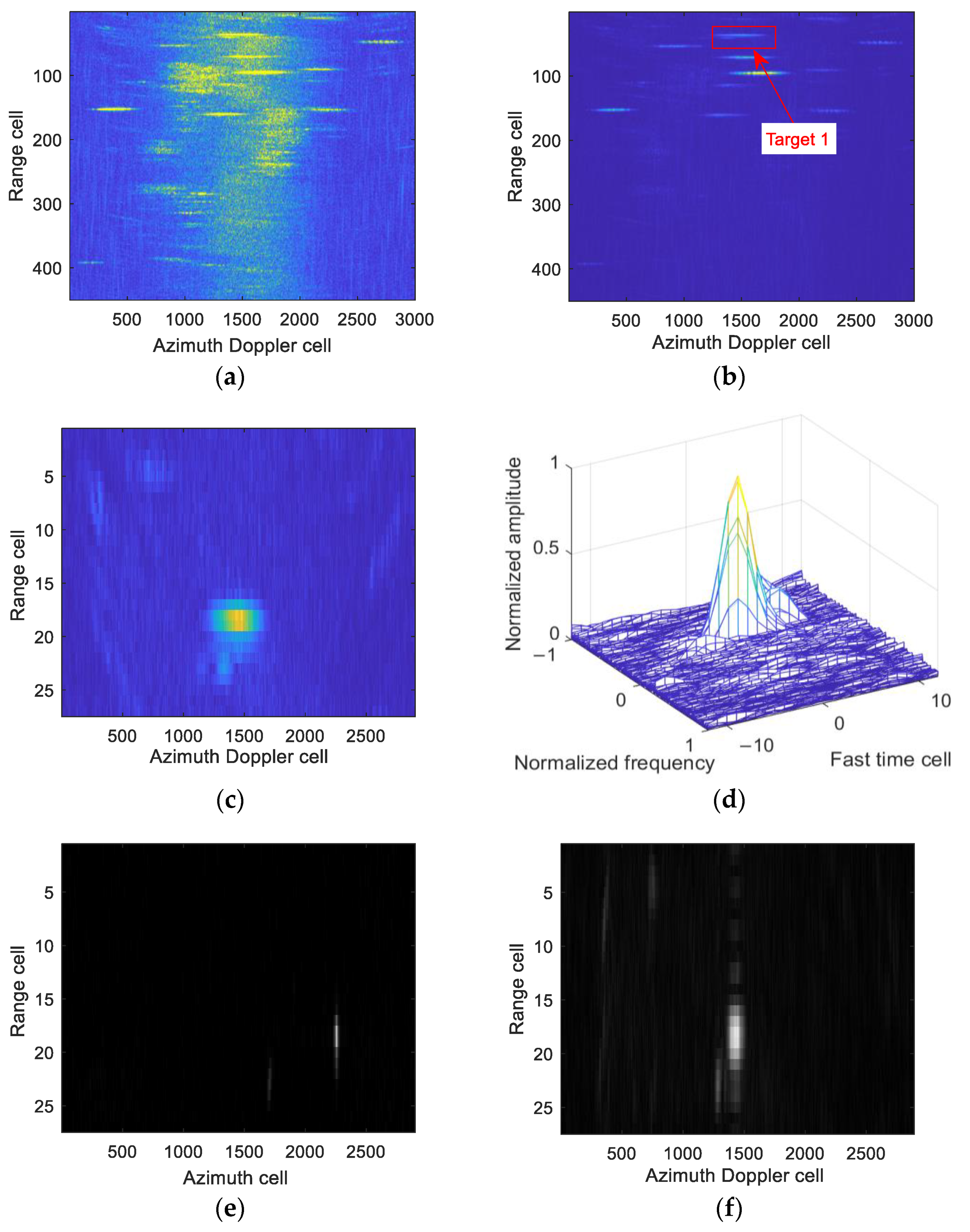Remotesensing 14 02965 g010