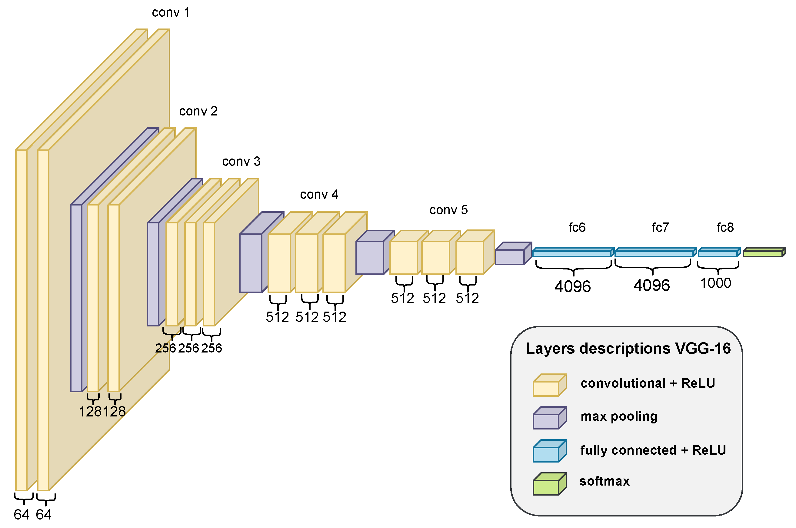 Remotesensing 14 02966 g005