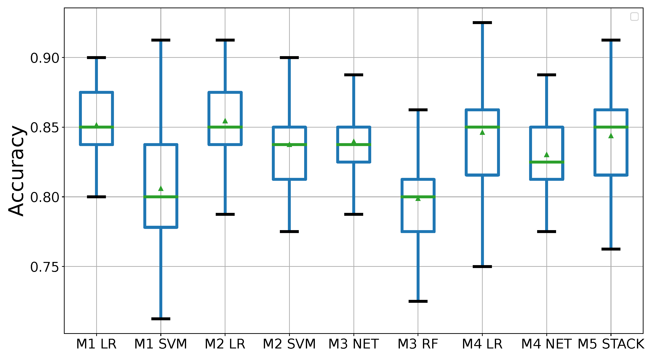 Remotesensing 14 02966 g010