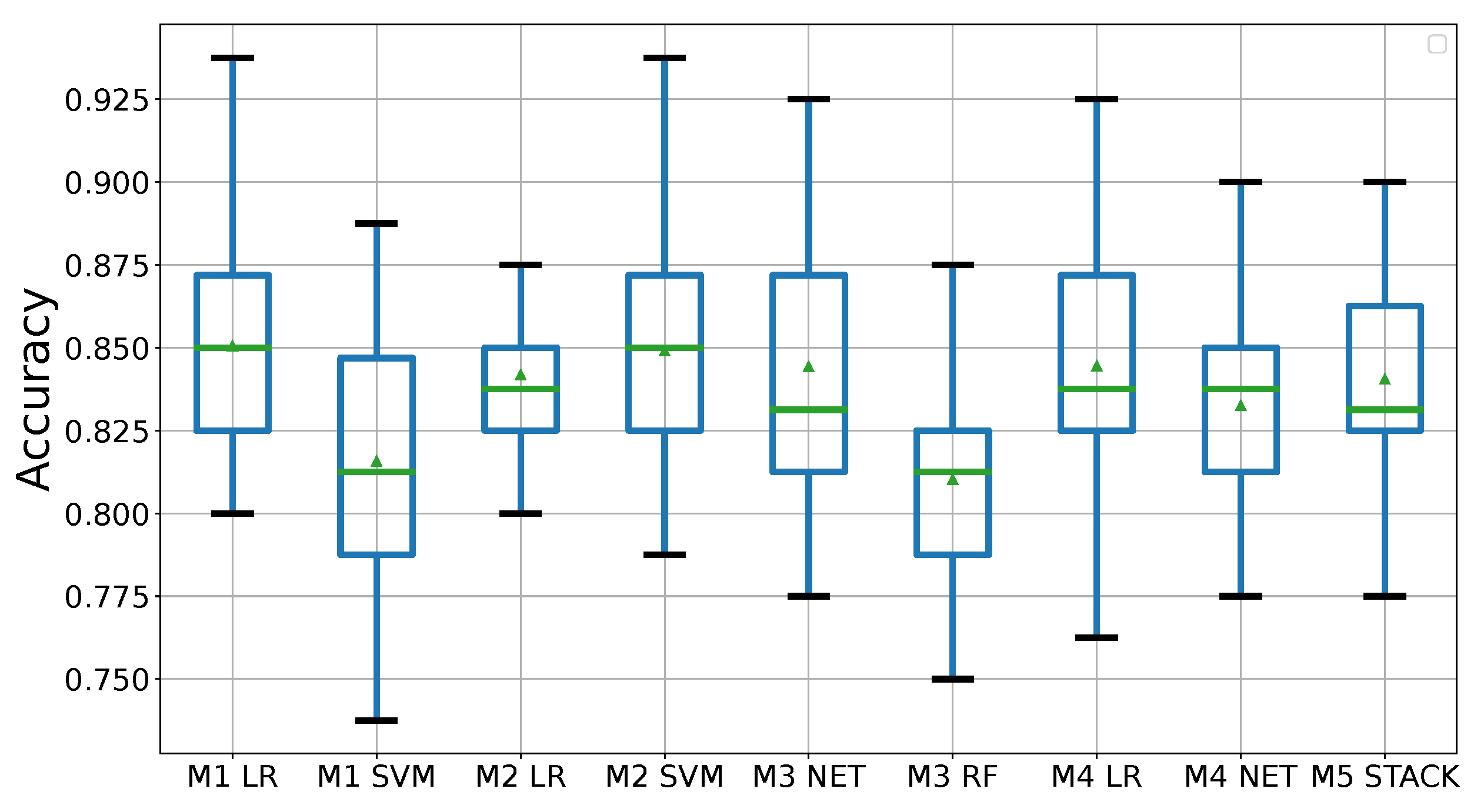 Remotesensing 14 02966 g0a1