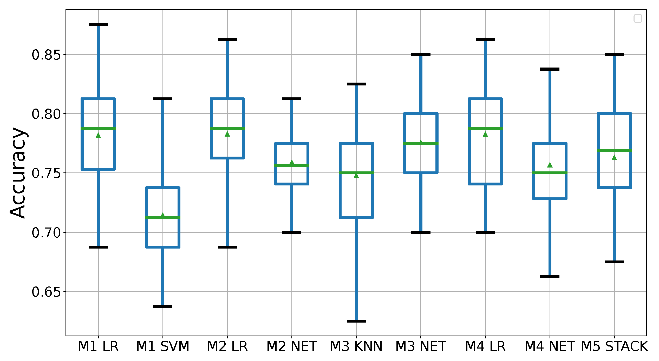 Remotesensing 14 02966 g0a2