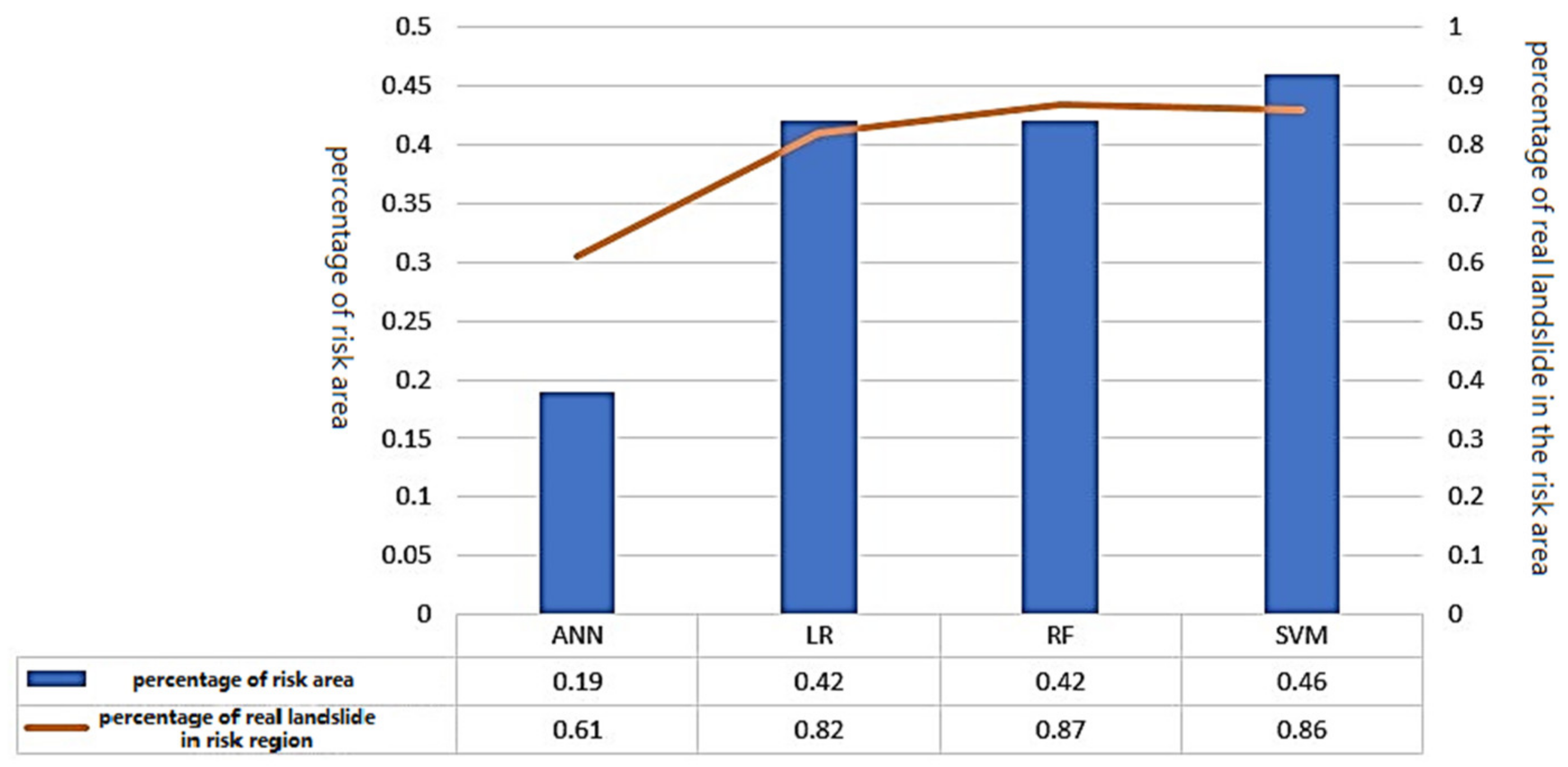 Remotesensing 14 02968 g006