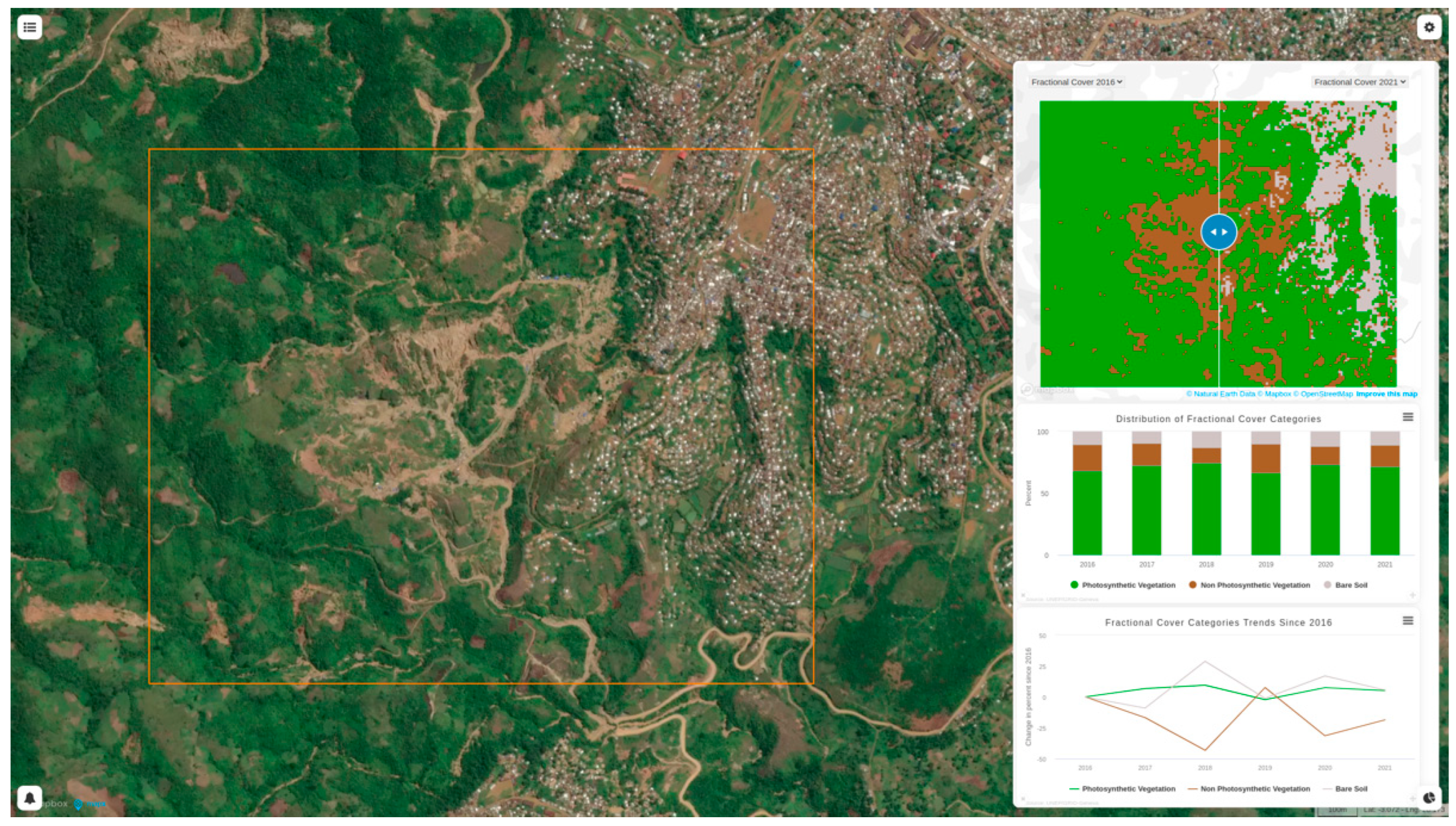 Remotesensing 14 02971 g001