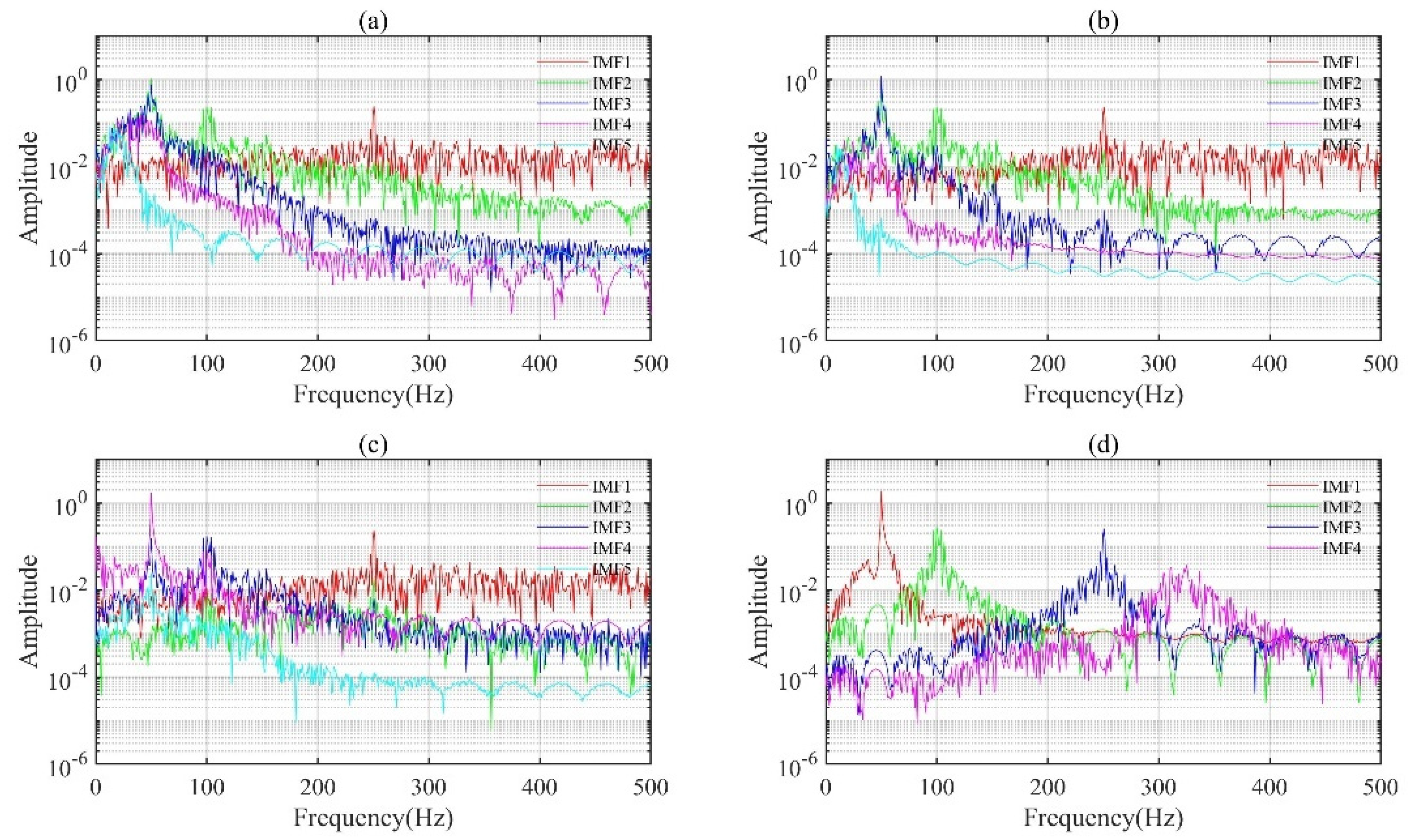 Remotesensing 14 02973 g001