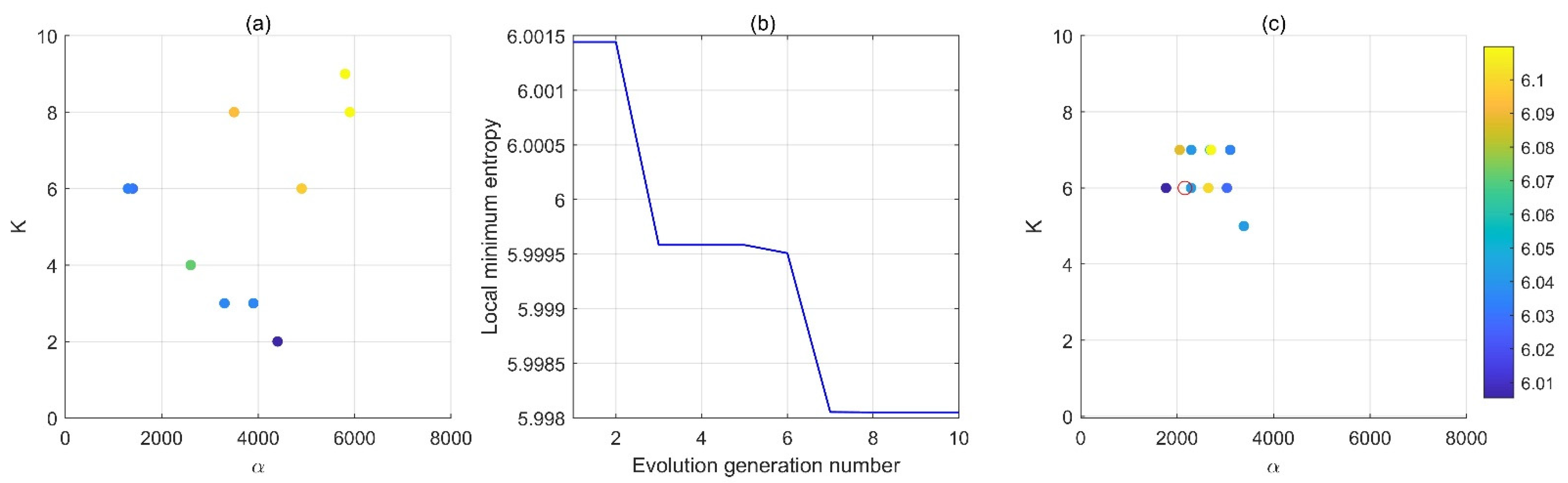 Remotesensing 14 02973 g006