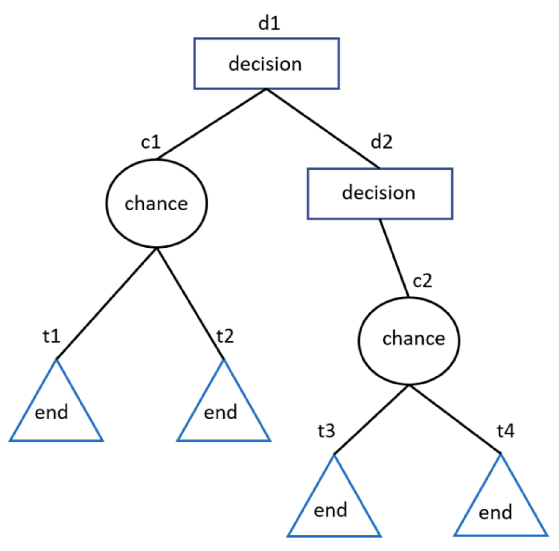 Remotesensing 14 02976 g001