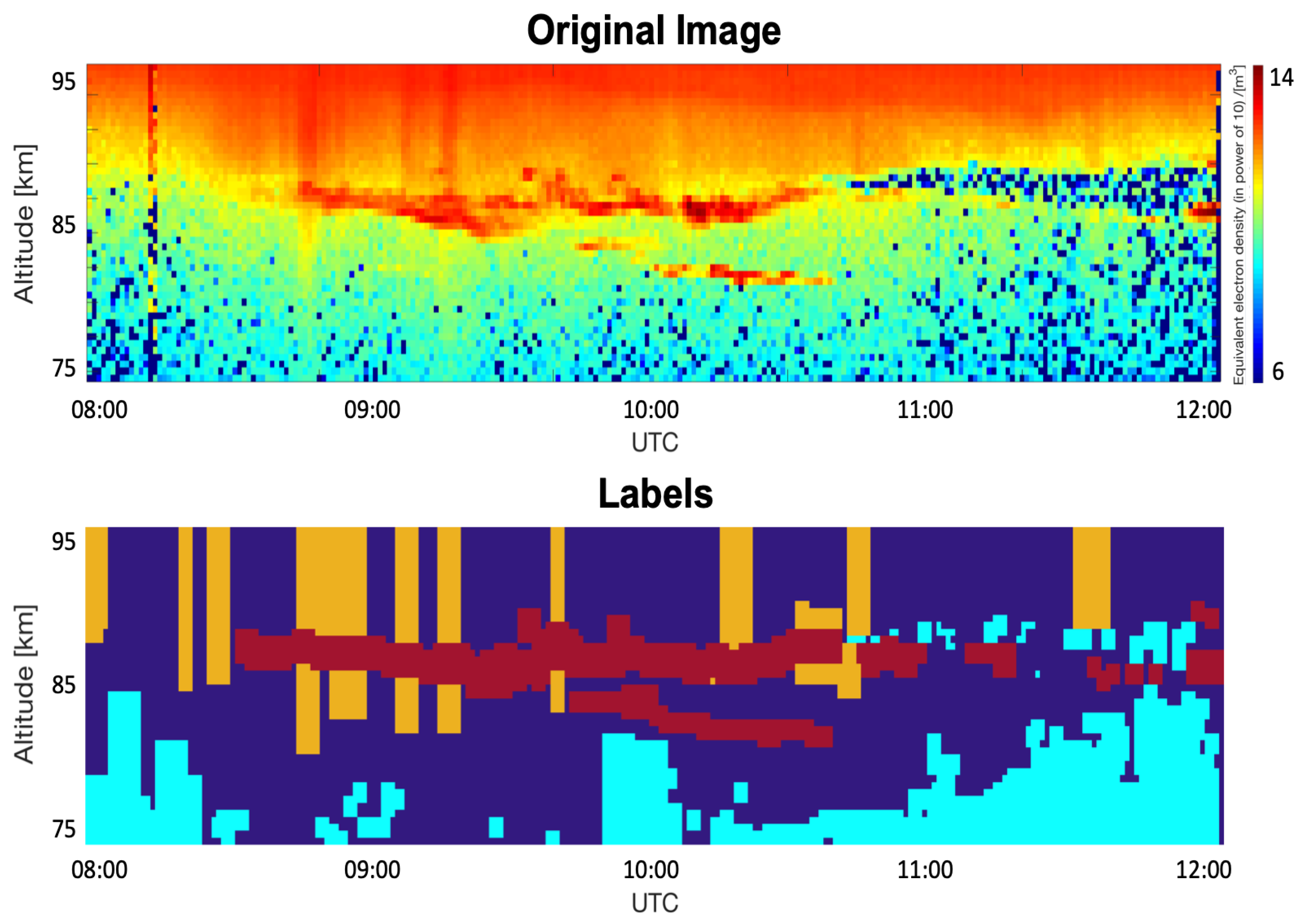 Remotesensing 14 02976 g002
