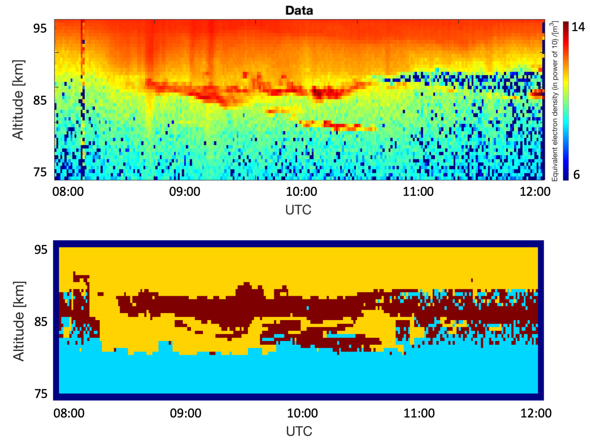 Remotesensing 14 02976 g008