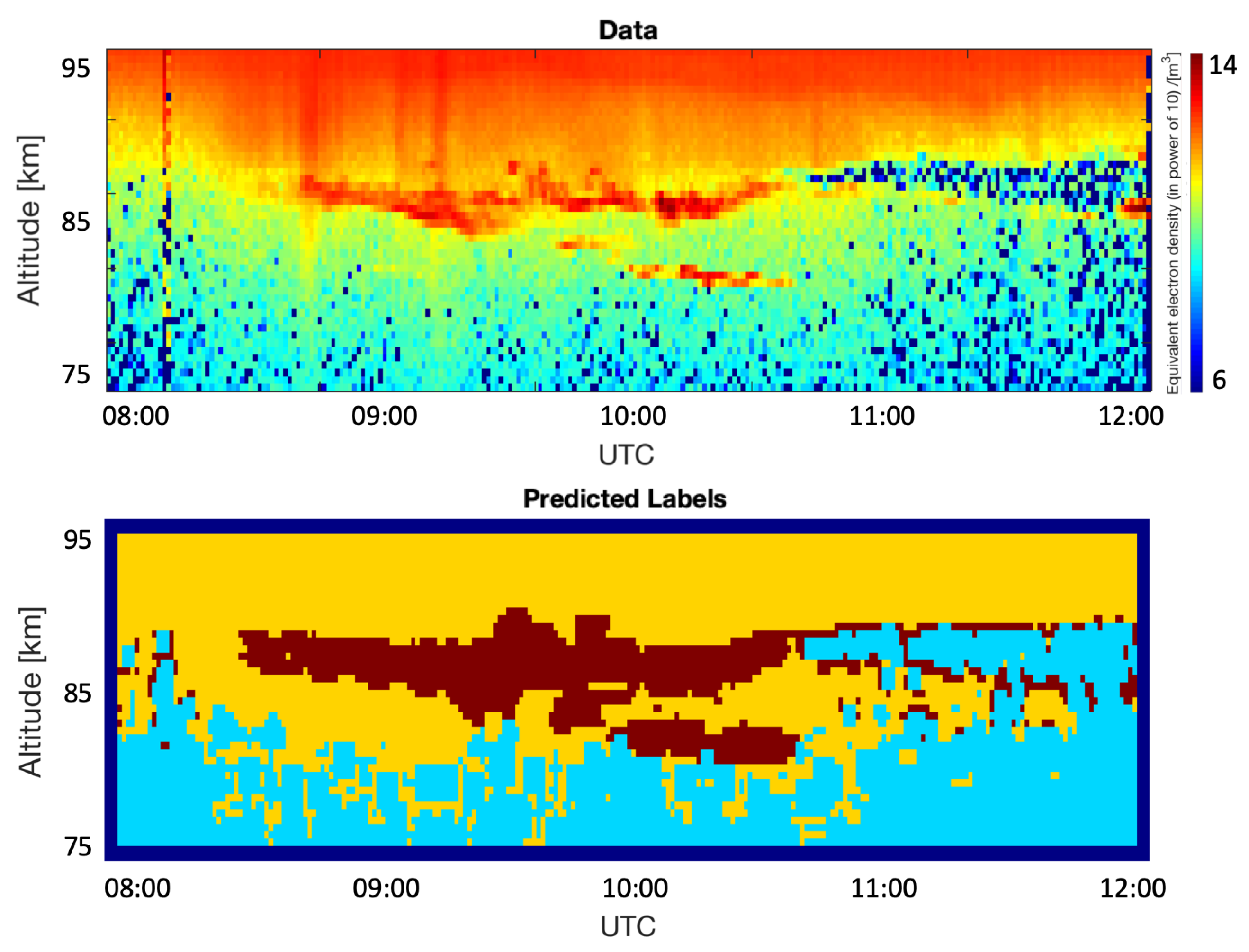 Remotesensing 14 02976 g013