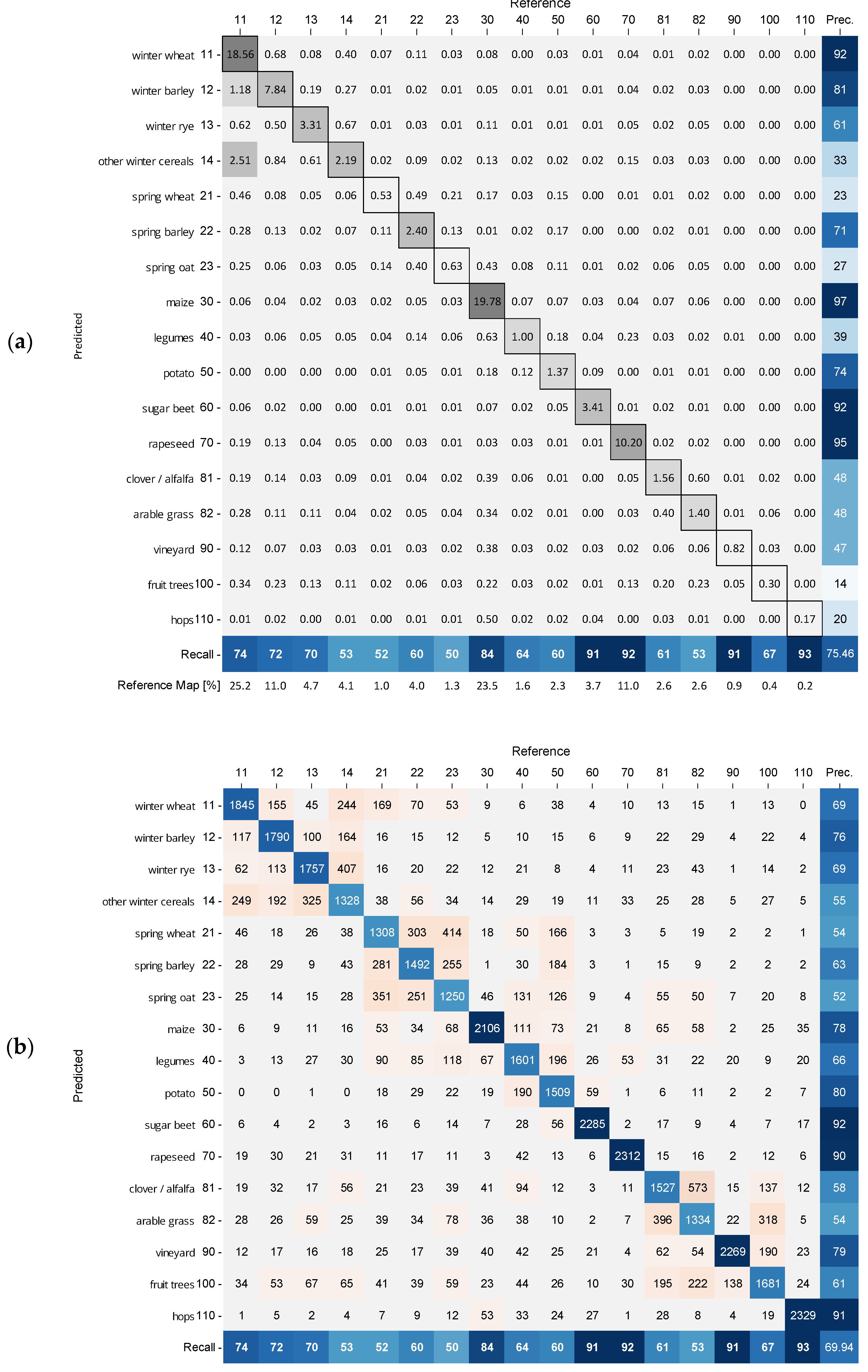 Remotesensing 14 02981 g005