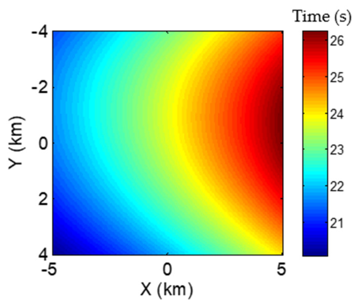 Remotesensing 14 02983 g011
