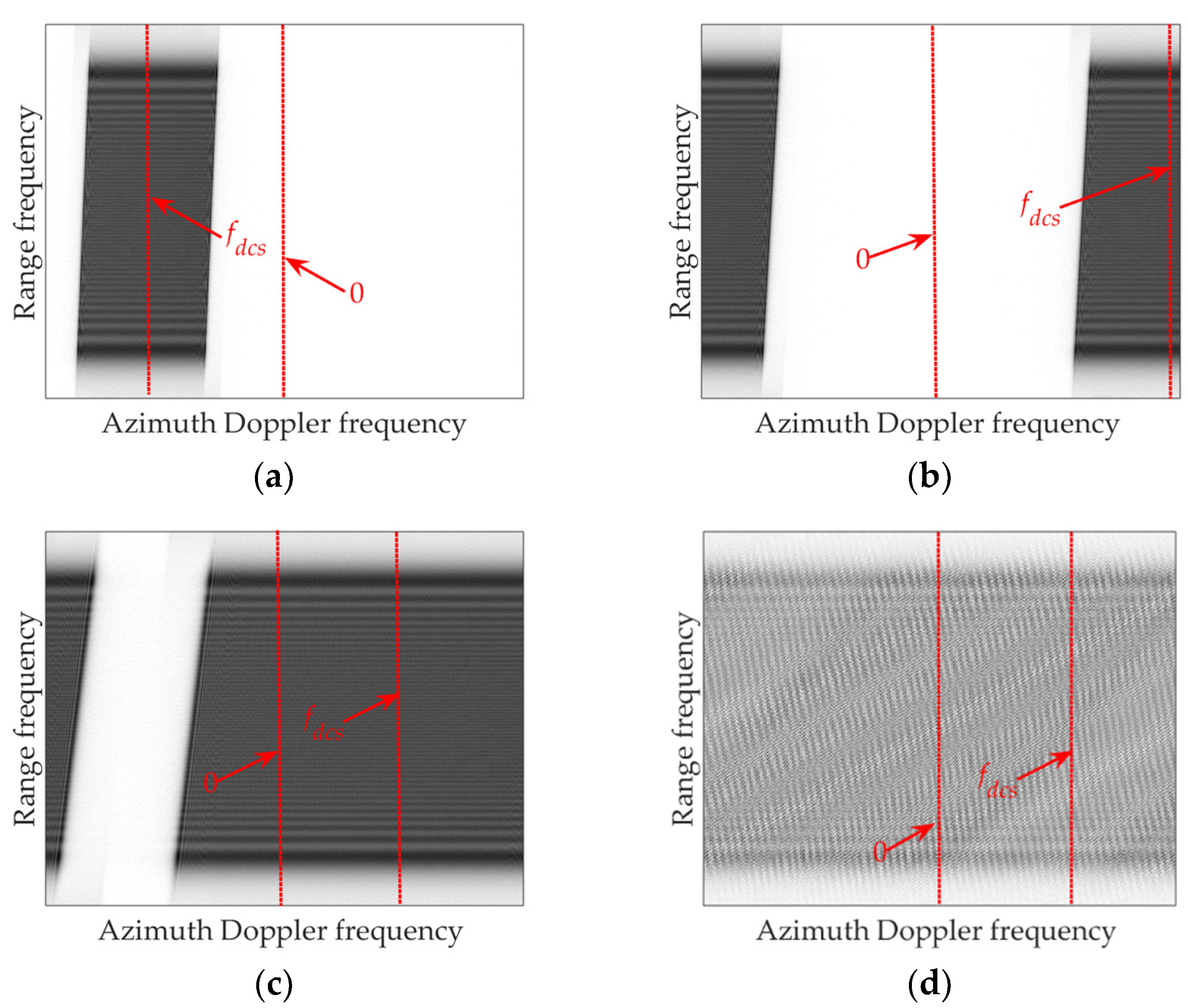 Remotesensing 14 02983 g014