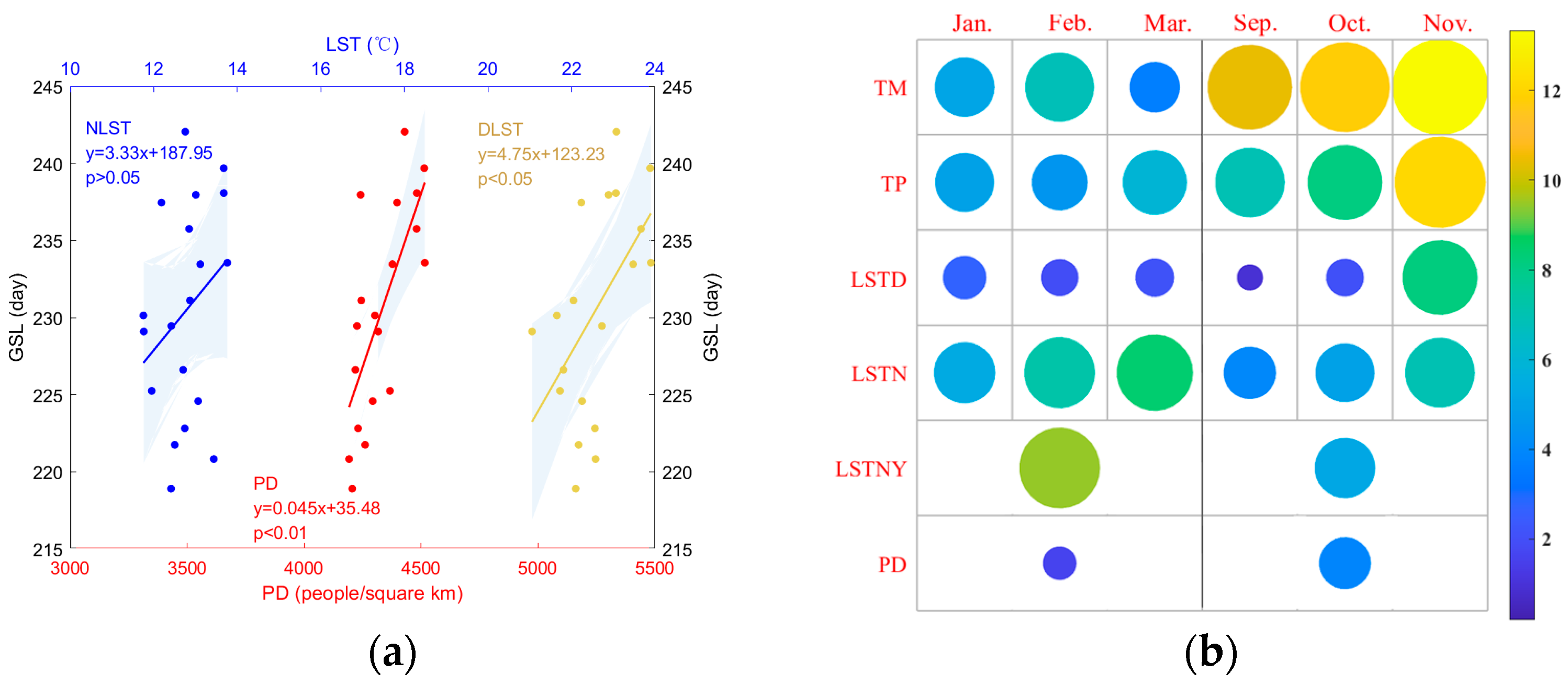 Remotesensing 14 02984 g010