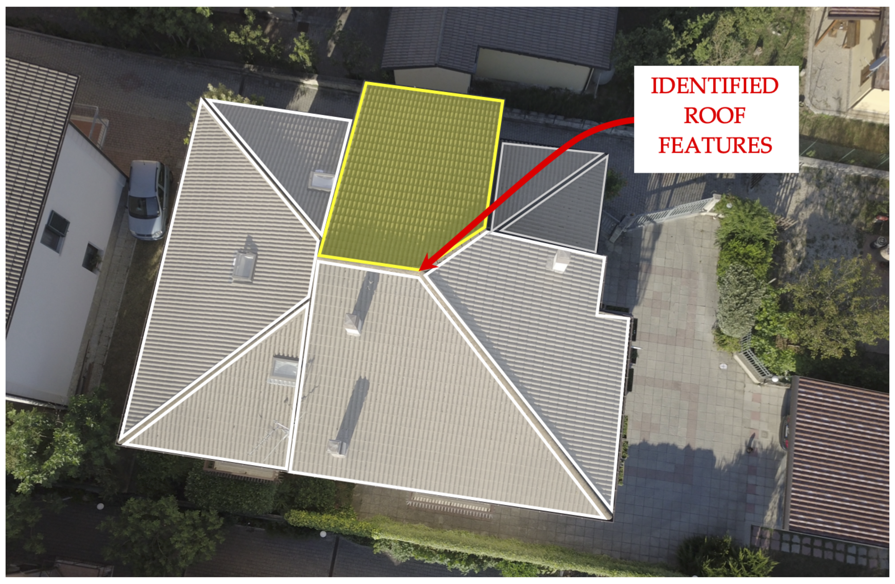 Remotesensing 14 02986 g002