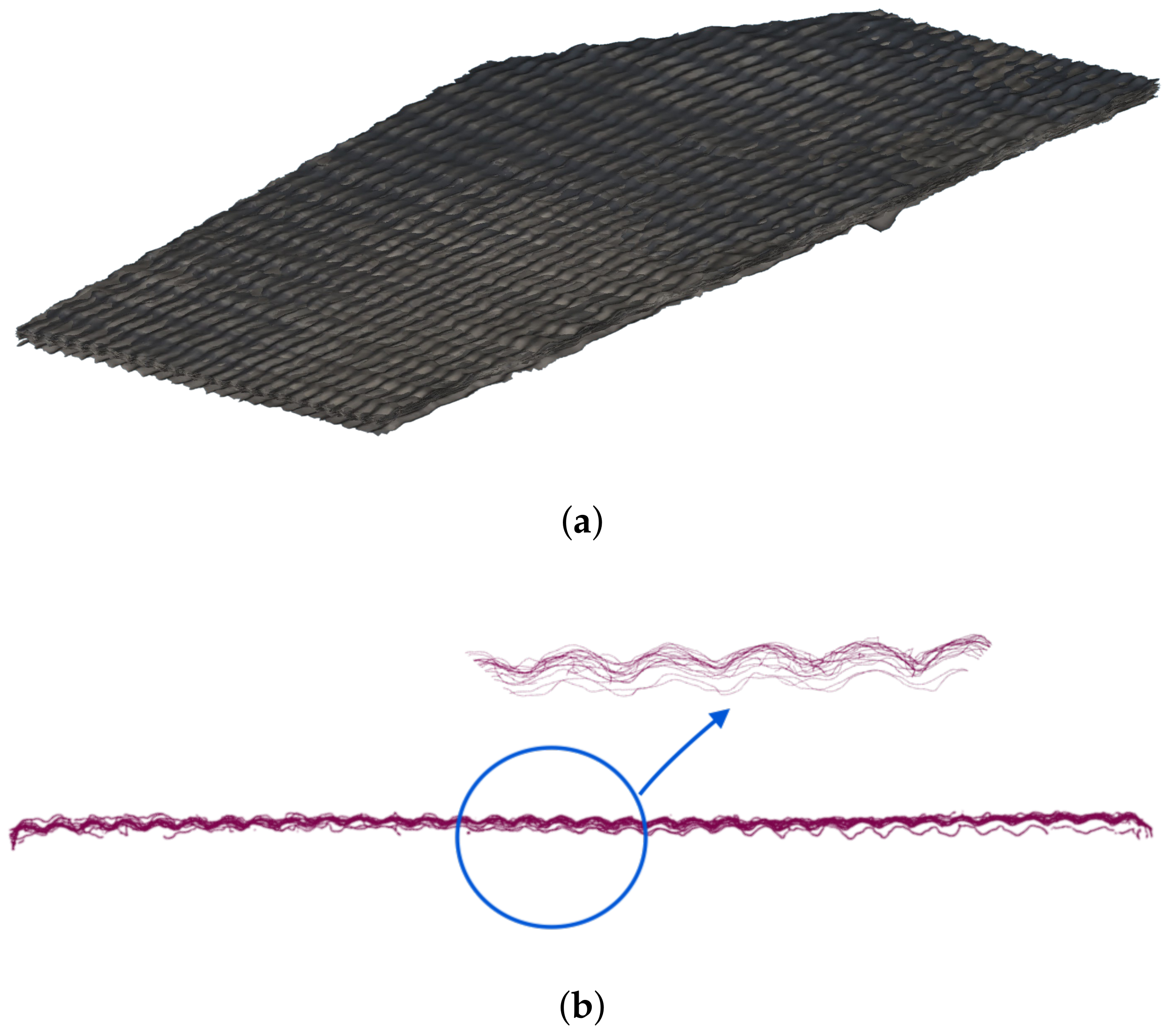 Remotesensing 14 02986 g003