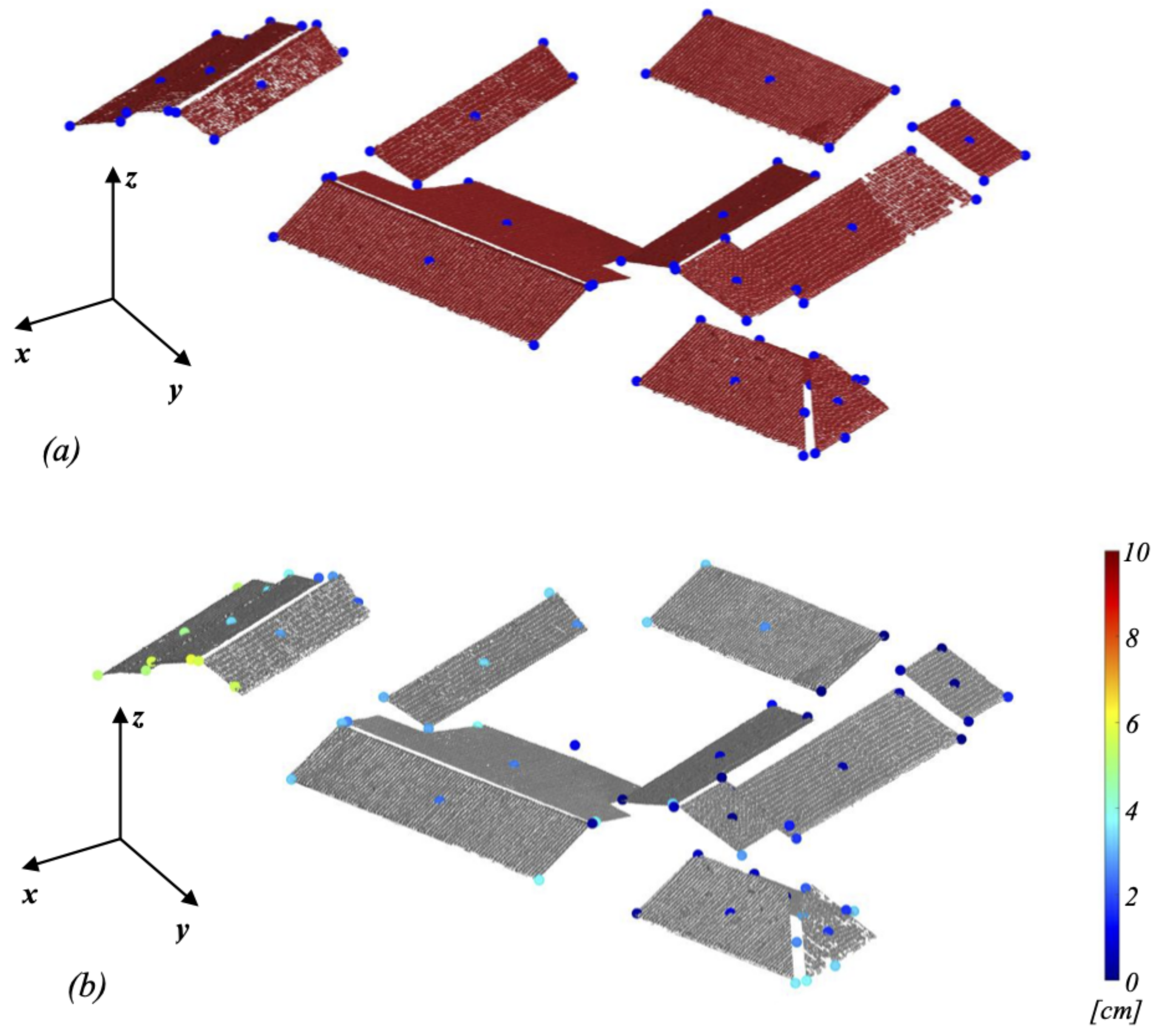 Remotesensing 14 02986 g008