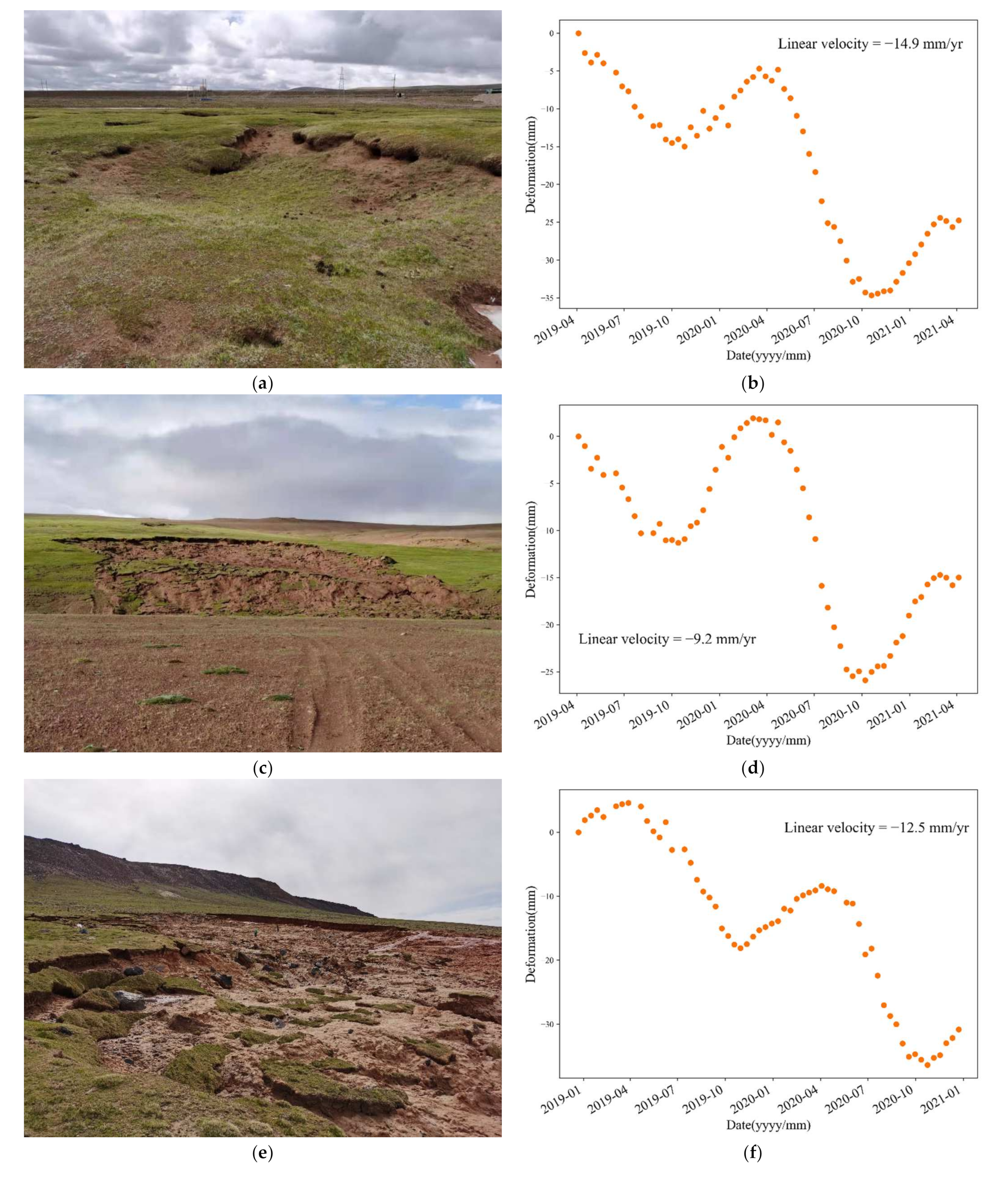 Remotesensing 14 02987 g008