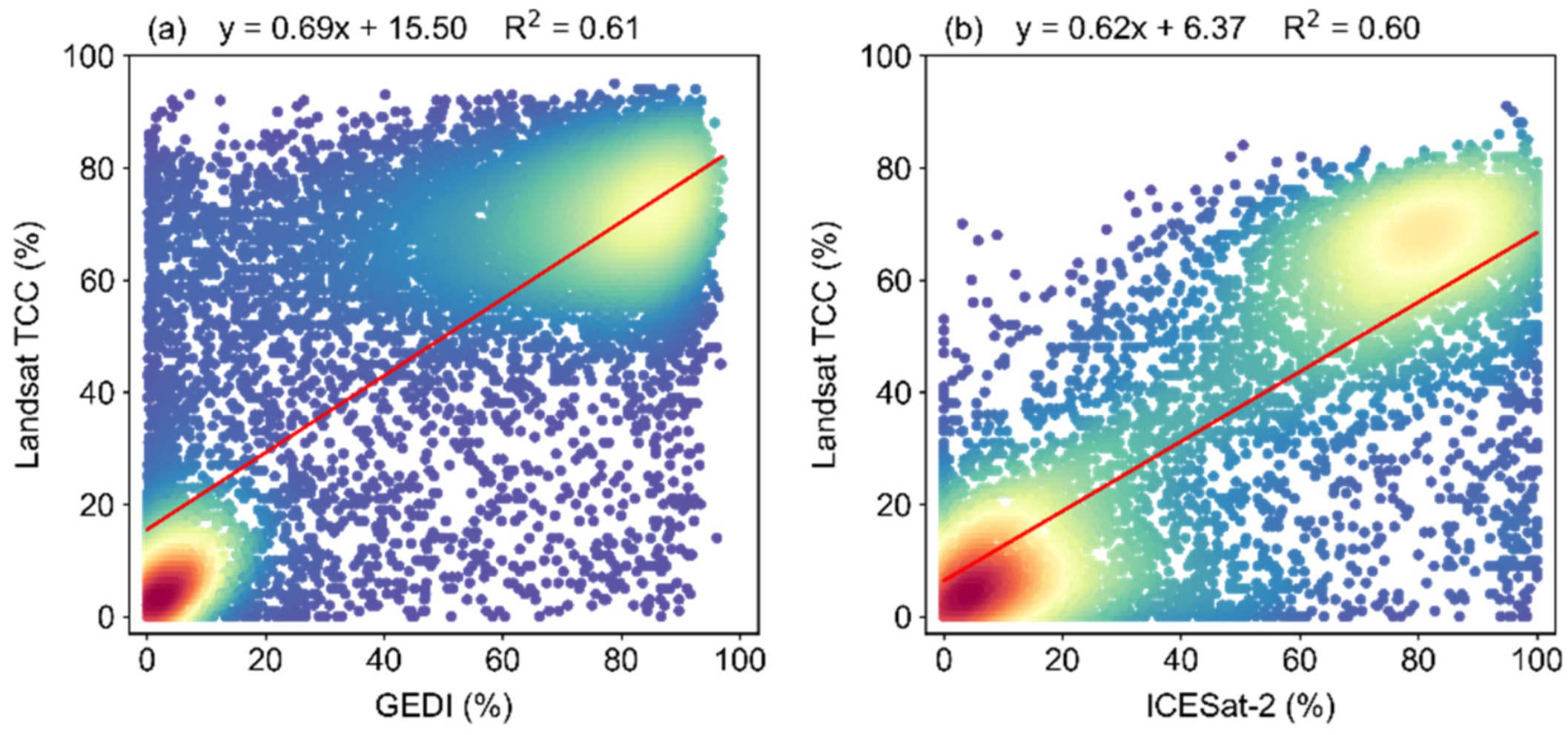 Remotesensing 14 02988 g004