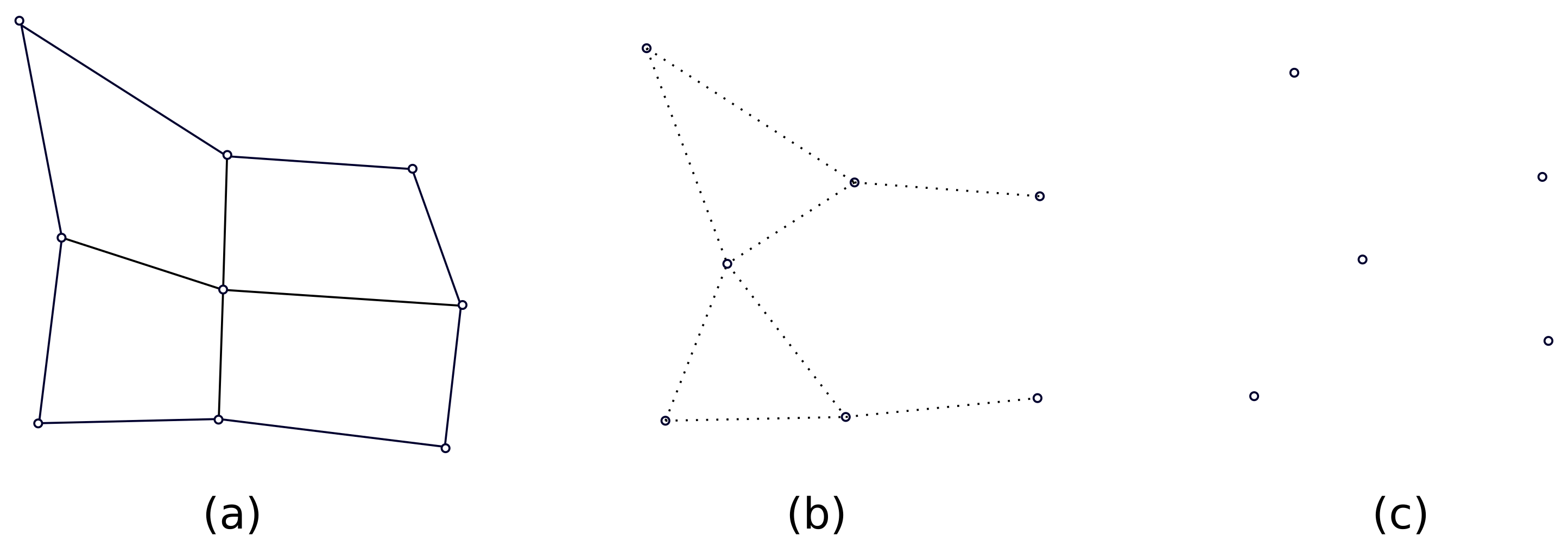 Remotesensing 14 02989 g003